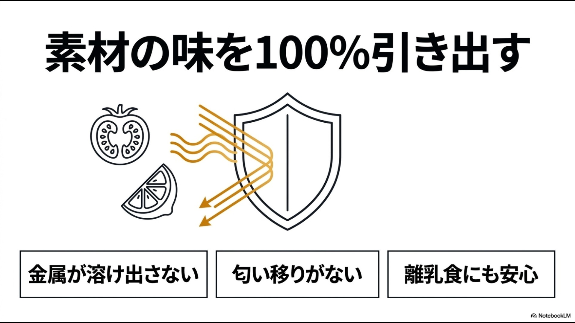 金属溶出や匂い移りがないため素材の味を100%引き出すことができ、離乳食作りにも安心して使えるガラス素材のメリットを盾とトマトのイラストで説明するスライド。