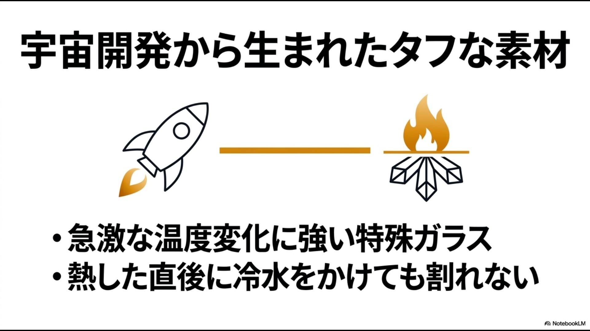宇宙開発の技術から生まれた特殊ガラス素材パイロセラムの特徴として、急激な温度変化に強く、熱した直後に冷水をかけても割れないタフさを紹介するイラスト付きスライド。