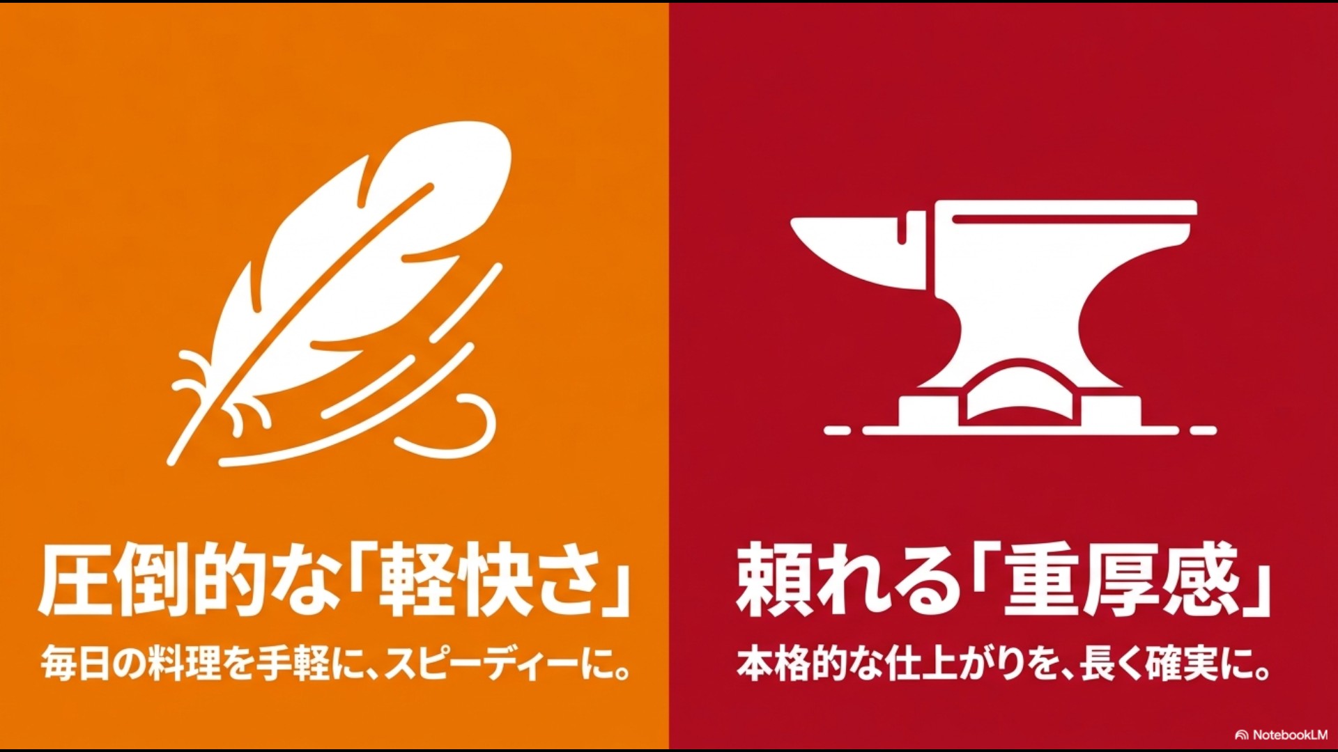 サーモスの圧倒的な軽快さと、ティファールの頼れる重厚感を比較したコンセプトスライド。