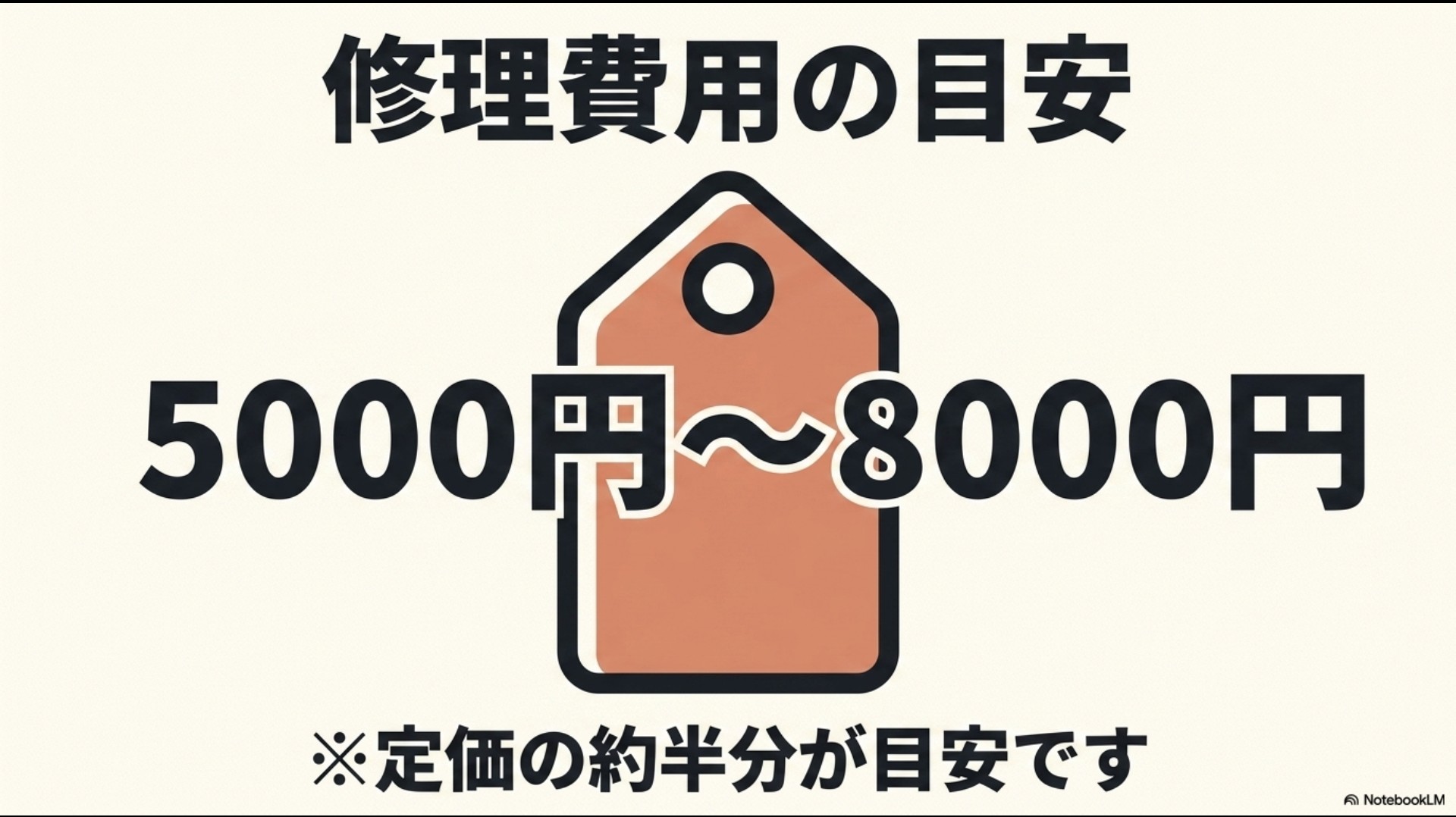 「修理費用の目安:5000円〜8000円 ※定価の約半分が目安です」と書かれた解説スライド画像。