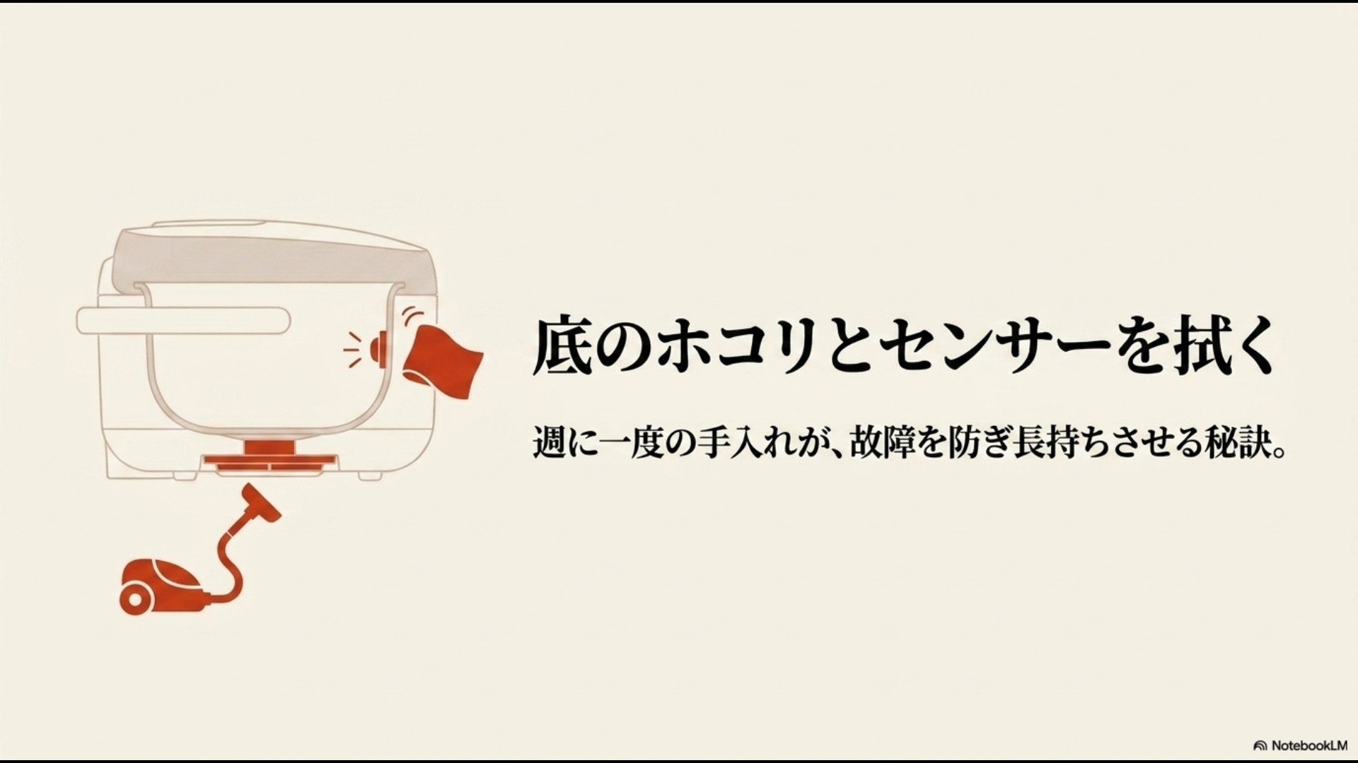 炊飯器の底面から掃除機でホコリを吸い、側面センサーをふきんで拭き取るイラスト。「底のホコリとセンサーを拭く 週に一度の手入れが、故障を防ぎ長持ちさせる秘訣。」と書かれたスライド。