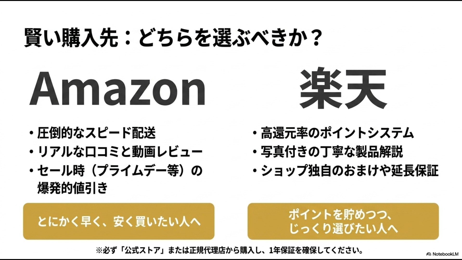COMFEE'炊飯器をAmazonと楽天市場で購入するそれぞれのメリットやおすすめな人を比較したスライド