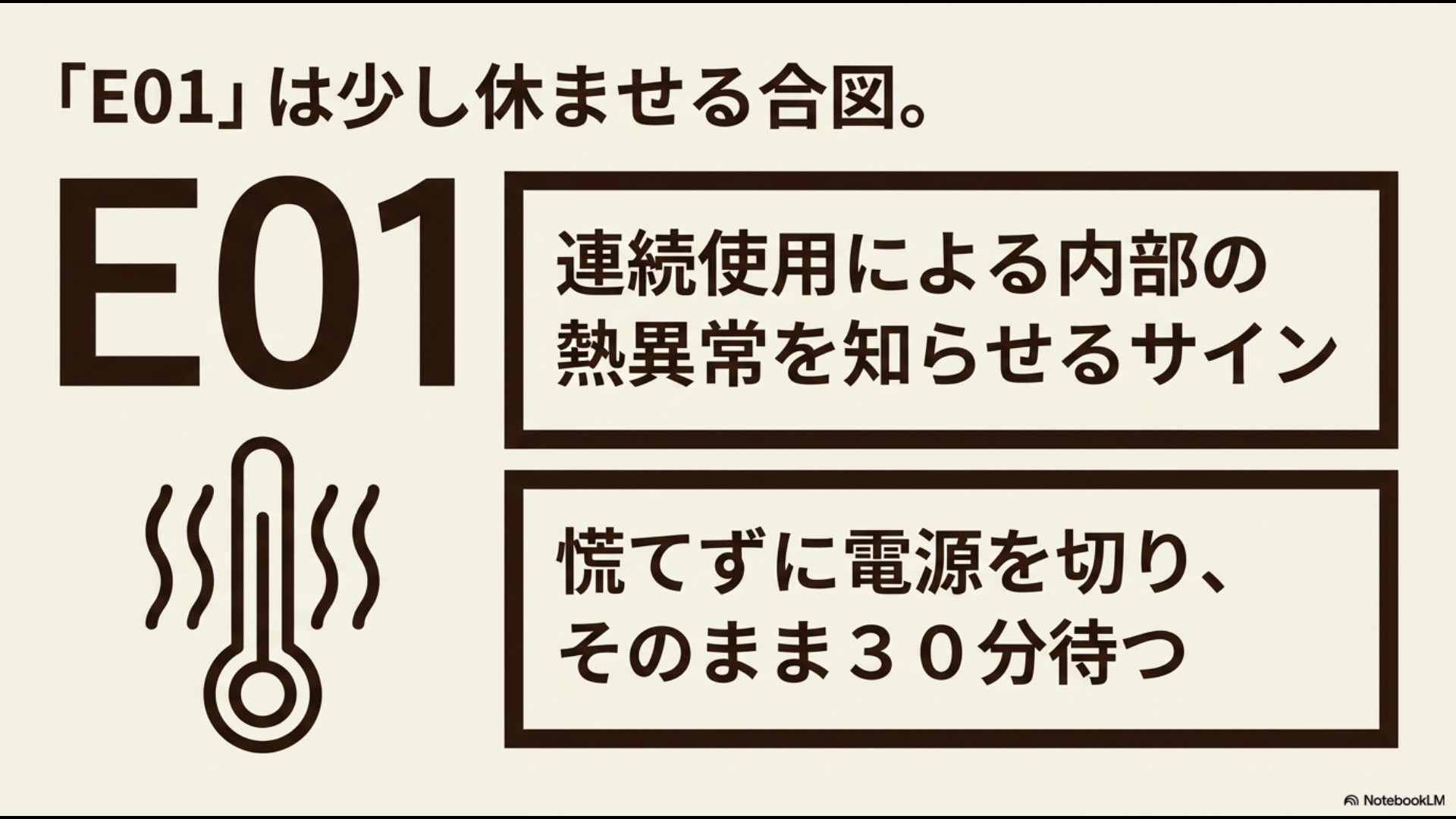 連続使用によって内部に熱異常が発生したことを知らせるエラーコード「E01」が出た際は、慌てずに電源を切り30分待って休ませることを促す説明。