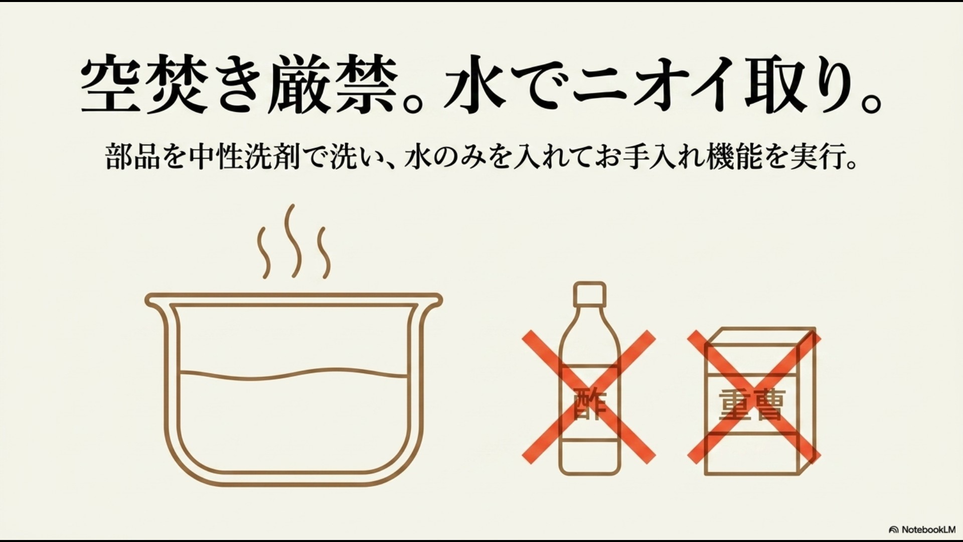 水を入れた炊飯器のイラストに「空焚き厳禁。水でニオイ取り。部品を中性洗剤で洗い、水のみを入れてお手入れ機能を実行。」と書かれ、重曹にはバツ印がついている解説スライド。