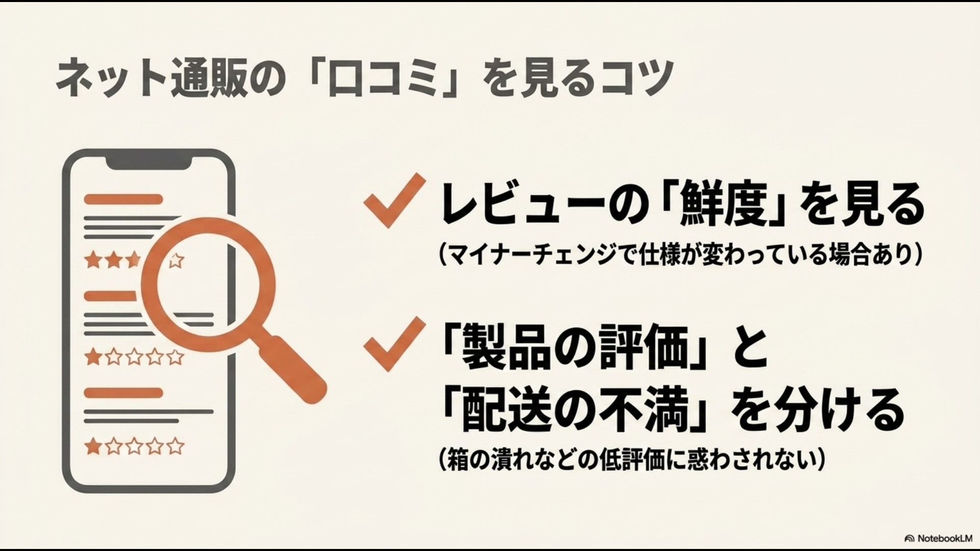 ネット通販の口コミを見るコツを解説したスライド。マイナーチェンジに対応するためレビューの「鮮度」を見ること、箱の潰れなどに惑わされないよう「製品の評価」と「配送の不満」を切り分けることを推奨しています。