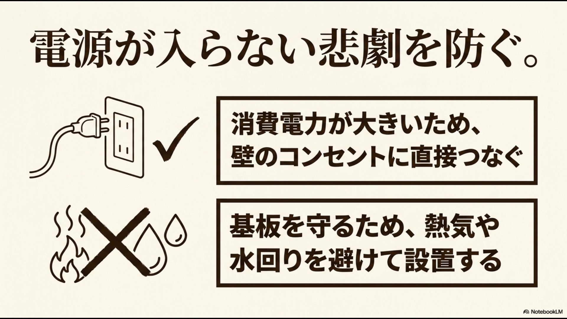 消費電力が大きいため壁のコンセントに直接つなぐこと、および基板を守るために熱気や水回りを避けて設置することをバツ印のアイコンなどで示した図解。