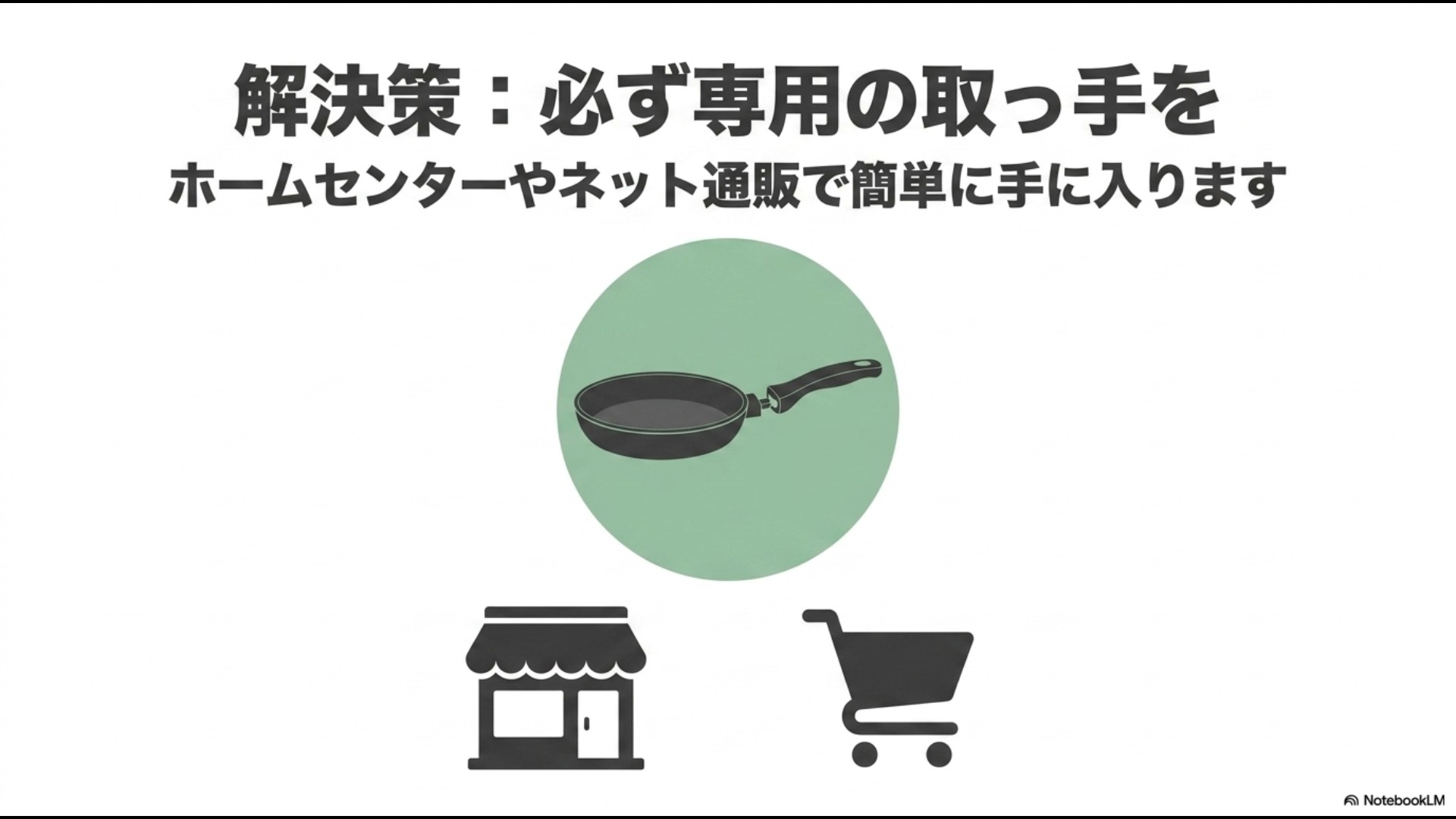 解決策として、必ず専用の取っ手を使い、ホームセンターやネット通販で簡単に手に入ることを案内するスライド画像。