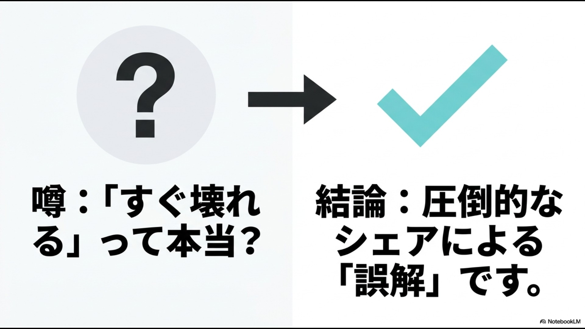 噂「すぐ壊れる」って本当?結論:圧倒的なシェアによる「誤解」です、と書かれたティファール電気ケトルのスライド資料
