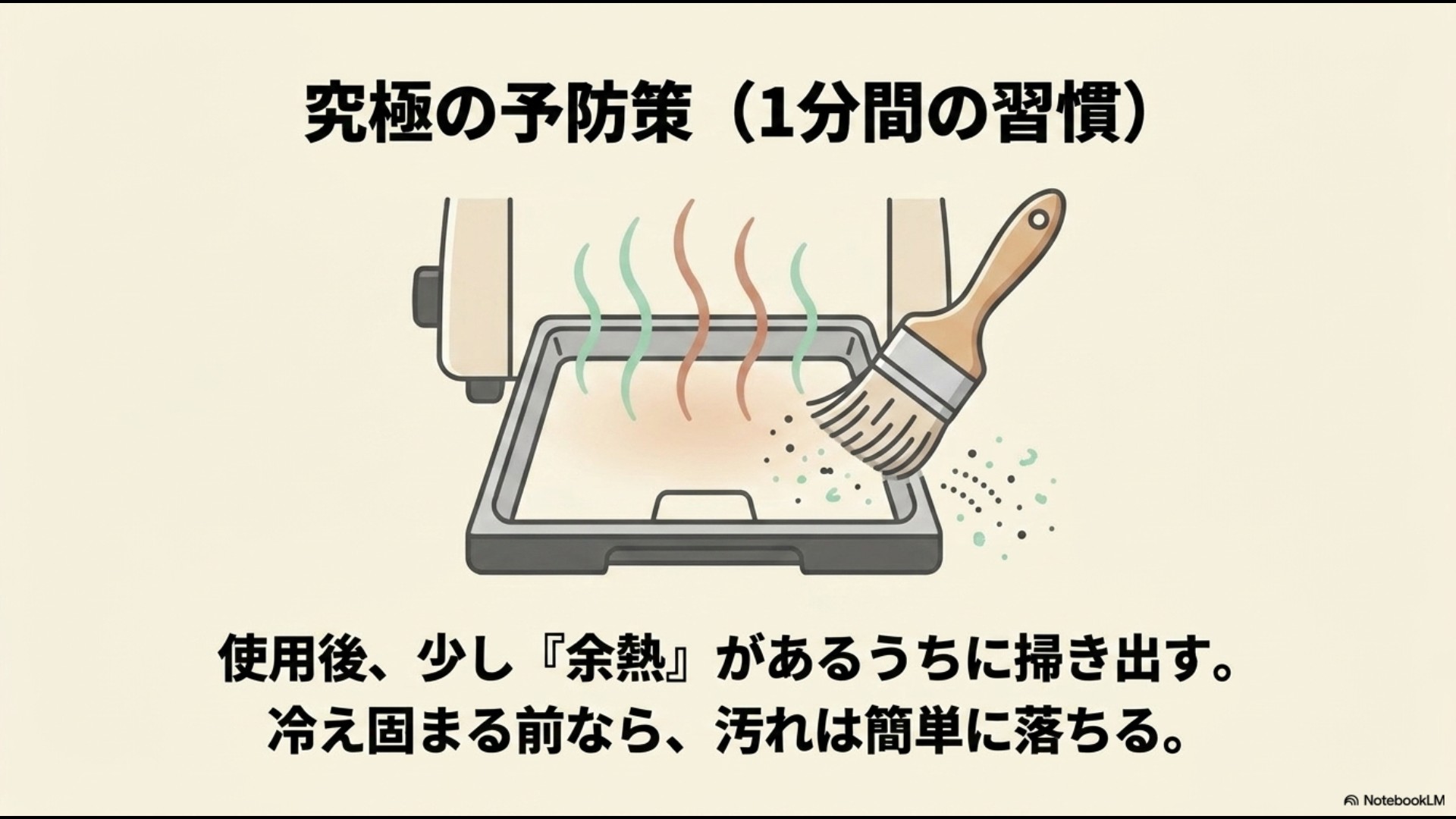 トースターの受け皿からハケでパンくずを掃き出しているイラスト。「究極の予防策(1分間の習慣)」として、使用後に少し「余熱」があるうちに汚れを掃き出すことで、冷え固まる前に簡単に落とせるお掃除のコツを説明しているスライド。