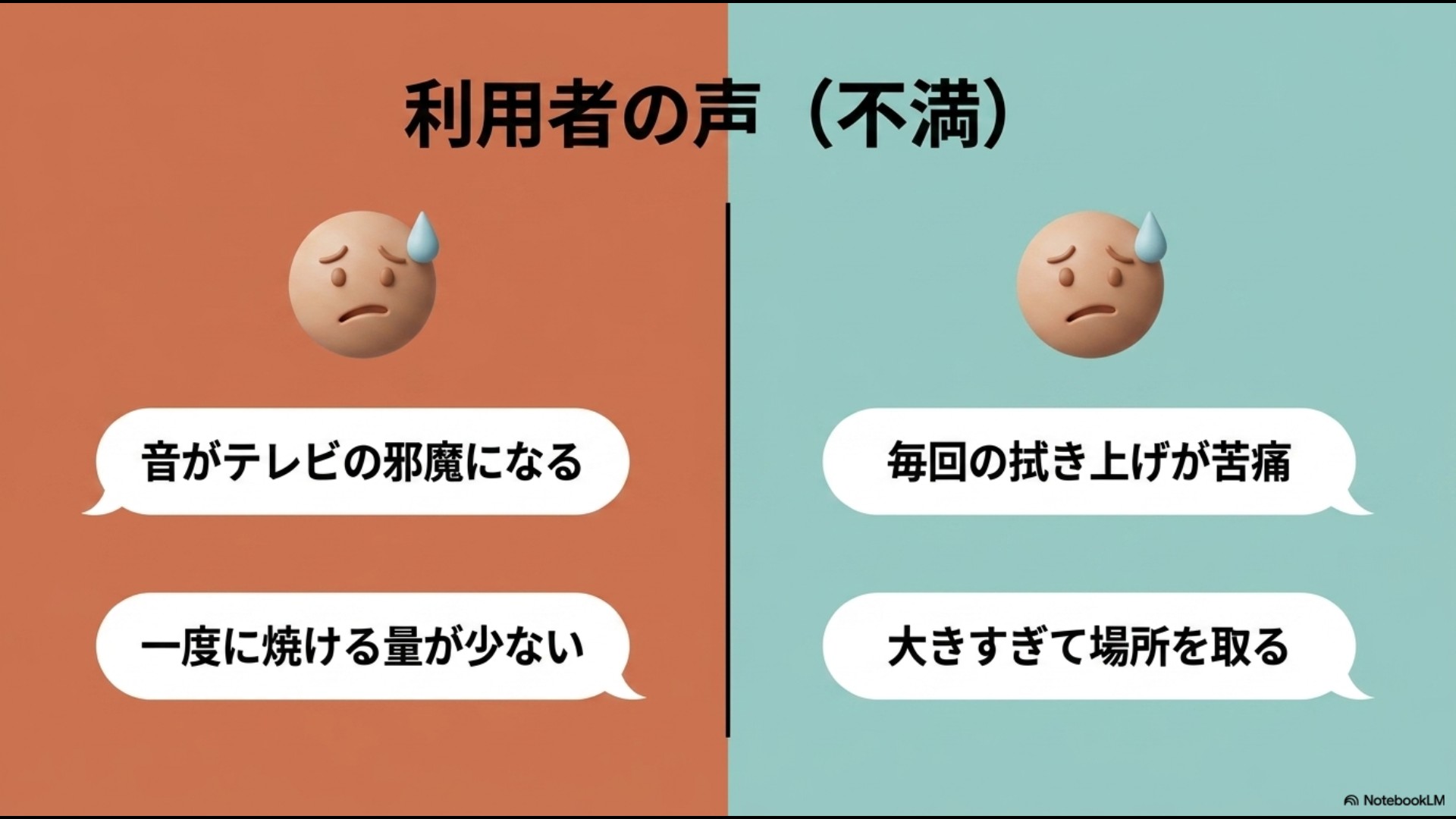 エアフライヤーの「音がテレビの邪魔になる、一度に焼ける量が少ない」という不満と、ヘルシオの「毎回の拭き上げが苦痛、大きすぎて場所を取る」という不満をまとめたスライド