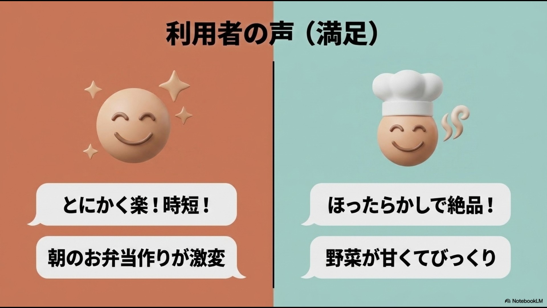 エアフライヤーの「とにかく楽!時短!朝のお弁当作りが激変」という声と、ヘルシオの「ほったらかしで絶品!野菜が甘くてびっくり」という満足の声をまとめたスライド