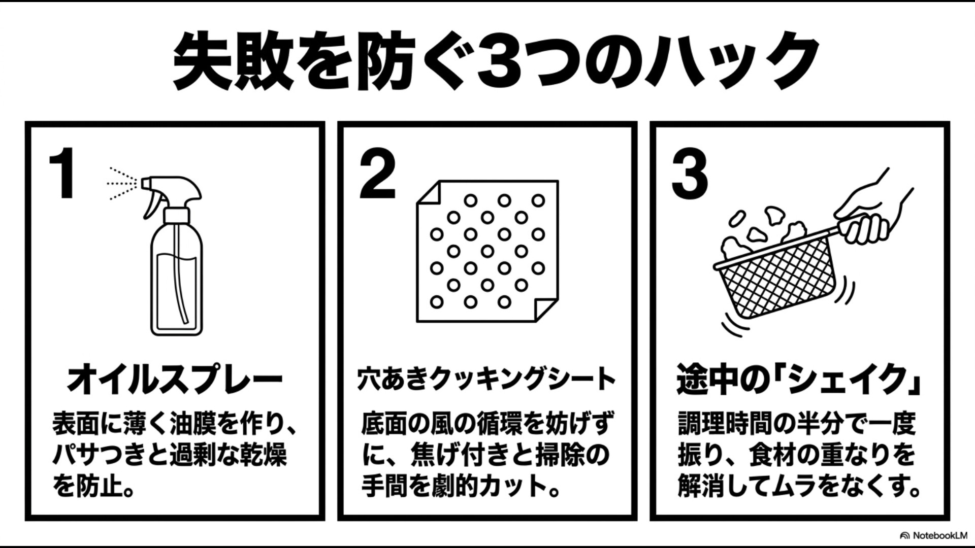 パサつきを防ぐオイルスプレー、焦げ付きと掃除の手間をカットする穴あきクッキングシート、加熱ムラをなくす途中のシェイクという3つの活用テクニック。