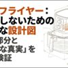 エアフライヤー導入で後悔しないための正直な設計図として、良い部分と不便な真実を徹底検証するスライドのタイトル表紙。