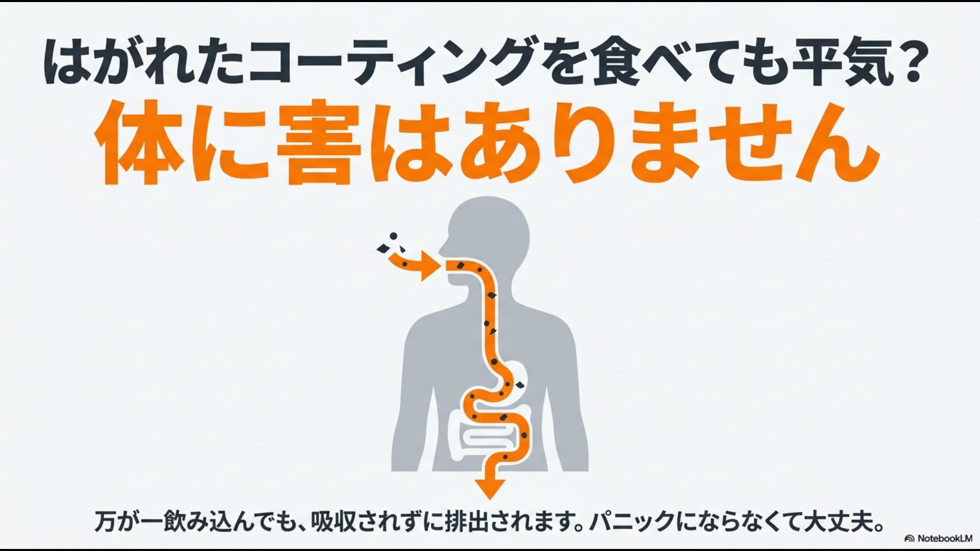 人体の消化器官のイラストと、「はがれたコーティングを食べても平気? 体に害はありません 万が一飲み込んでも、吸収されずに排出されます。パニックにならなくて大丈夫。」というテキスト