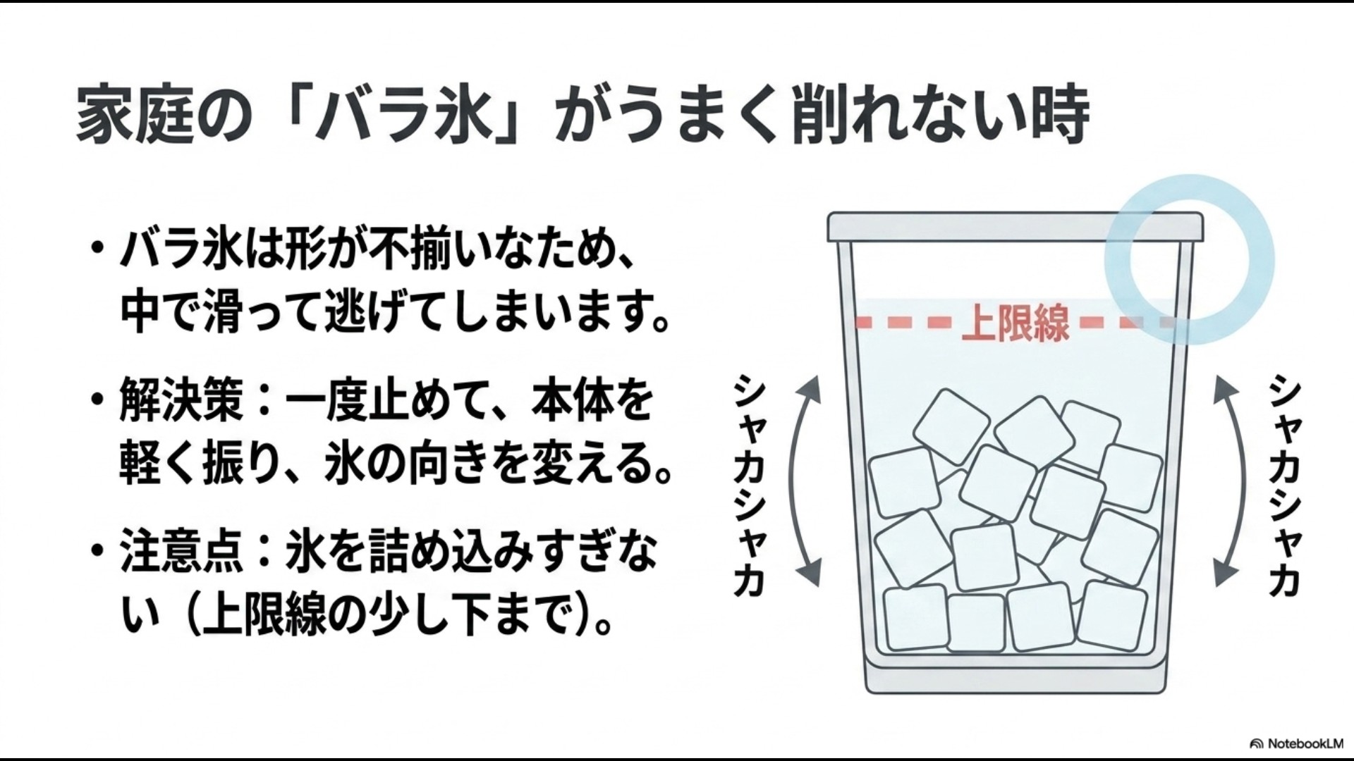不揃いなバラ氷が滑る時は本体を軽く振って向きを変え、上限線の少し下まで余裕を持って入れる解説