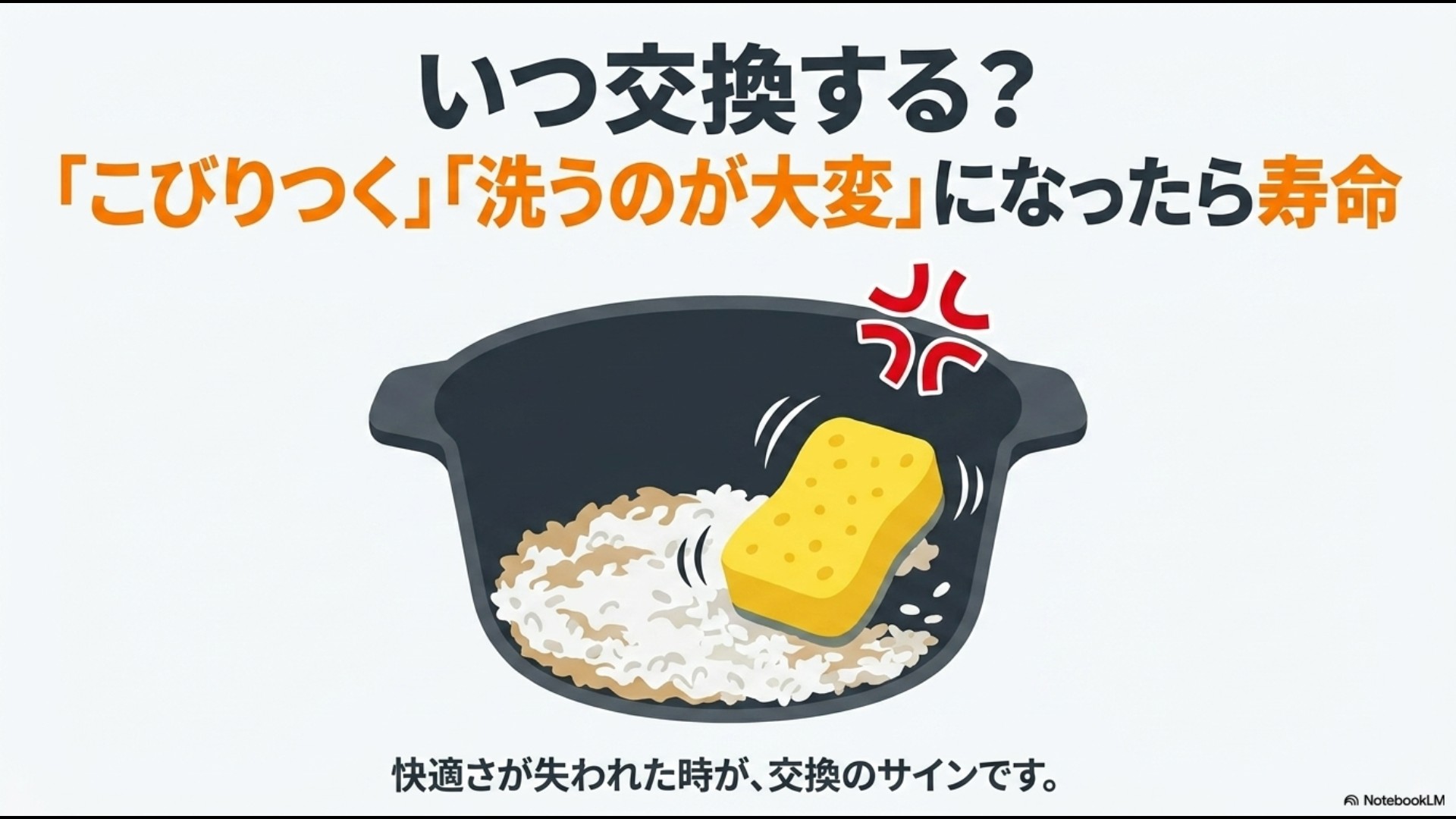 「いつ交換する? 『こびりつく』『洗うのが大変』になったら寿命 快適さが失われた時が、交換のサインです。」というテキスト