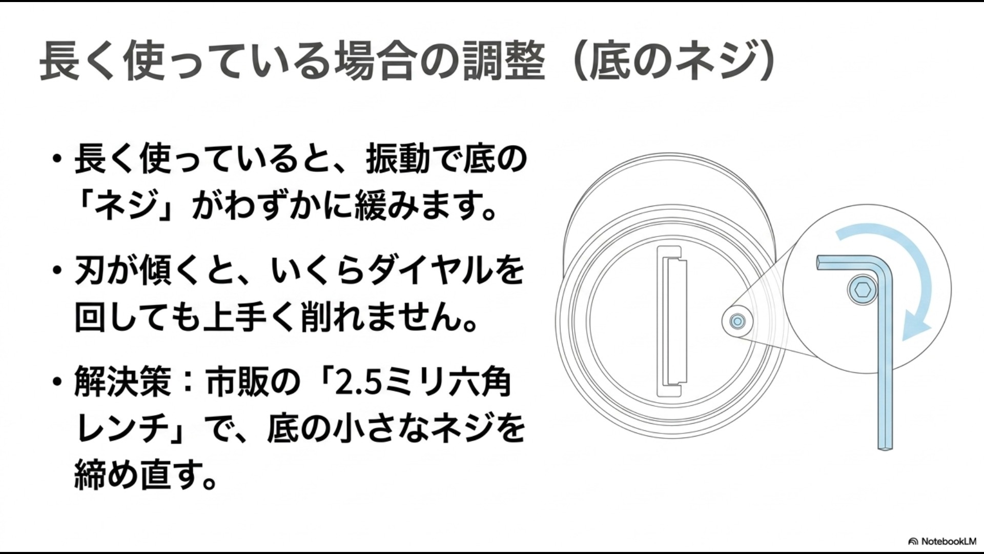 振動で緩んだ底の小さなネジを2.5mm六角レンチで締め直し、刃の水平アライメントを復活させる方法
