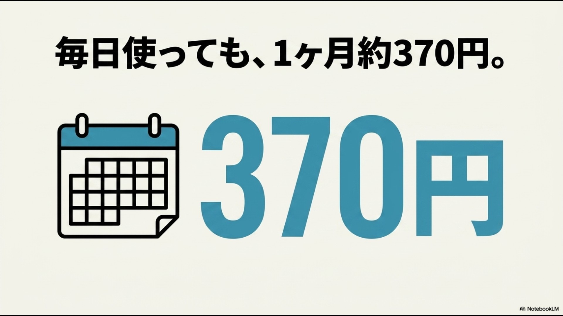 カレンダーのイラストとともに「毎日使っても、1ヶ月約370円。」と記載されたコストシミュレーションのスライド画像