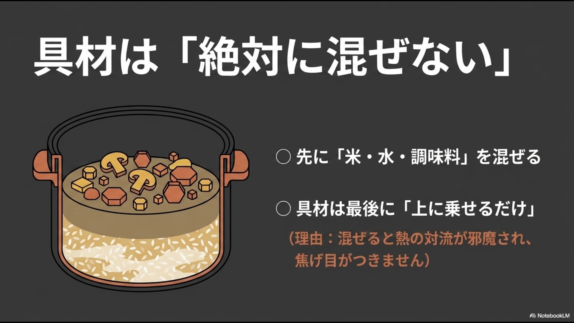 お釜の中で米・水・調味料を先に混ぜ、具材は上に乗せるだけにする手順の図解。混ぜると熱の対流が邪魔され焦げ目がつかなくなる理由を説明したスライド。