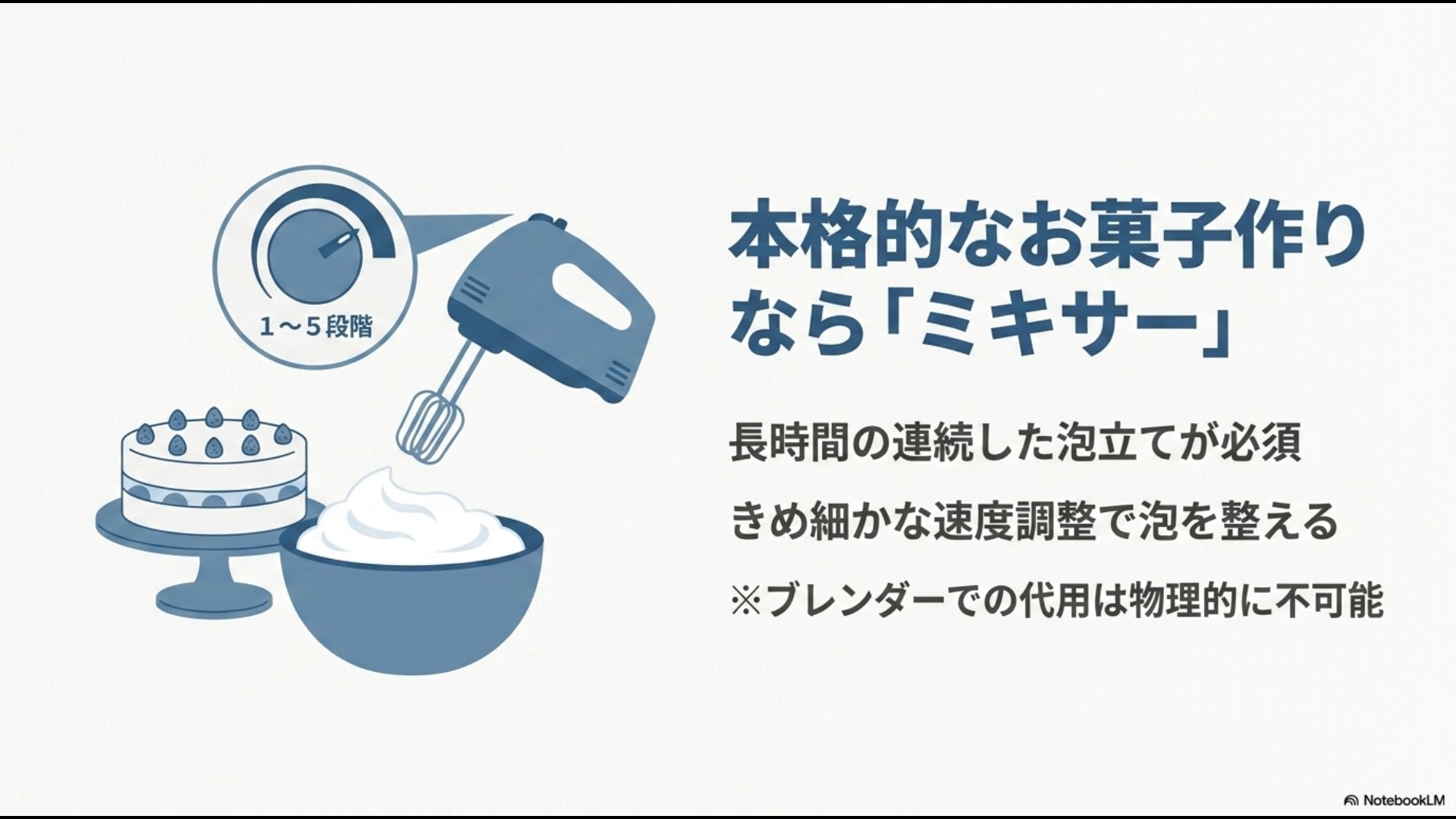 ボウルで生クリームを泡立てるハンドミキサーとデコレーションケーキのイラスト。1から5段階のきめ細かな速度調整と、長時間の連続した泡立て性能の重要性を説明するテキスト。
