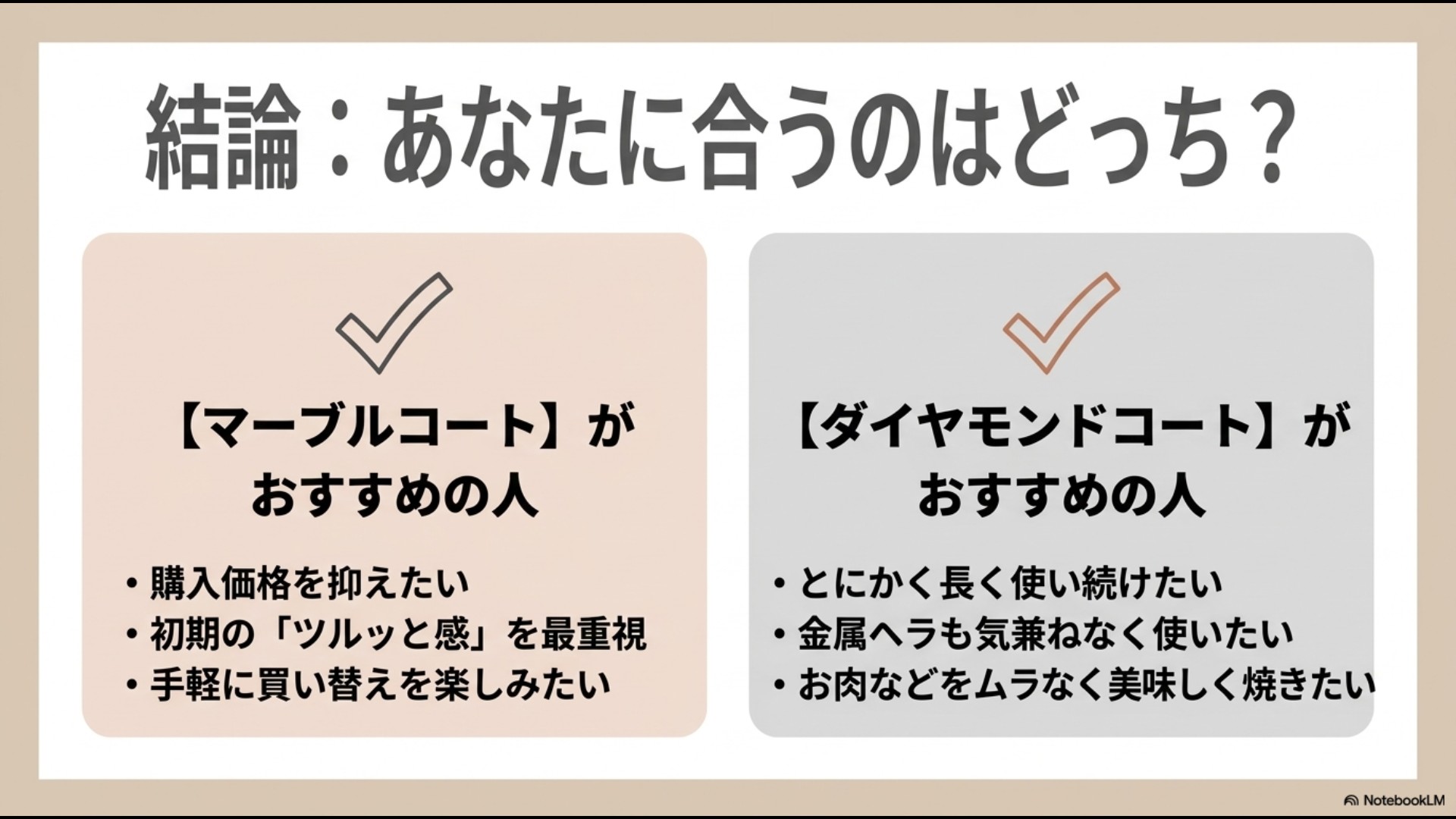チェックマークのイラスト。「結論:あなたに合うのはどっち?」「マーブル:価格重視、ツルッと感最重視」「ダイヤモンド:長く使いたい、金属ヘラ使用、ムラなく焼きたい」という解説。