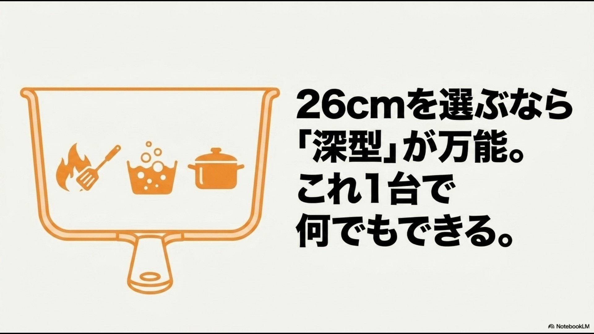 26cmを選ぶなら「深型」が万能。これ1台で何でもできる。と記載された解説スライド