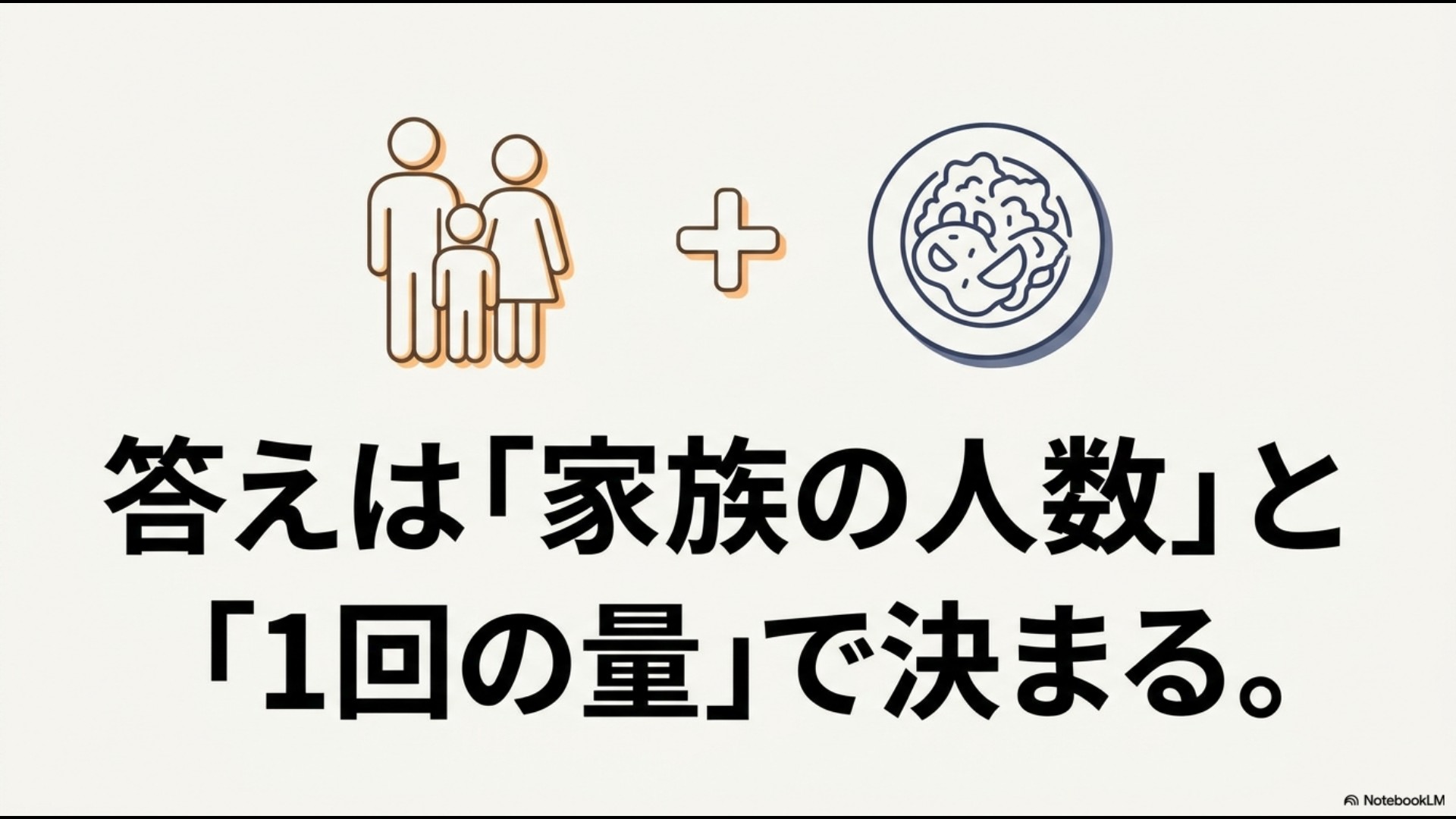 答えは家族の人数と1回の量で決まる。ピクトグラム付きのフライパン選び基準解説スライド