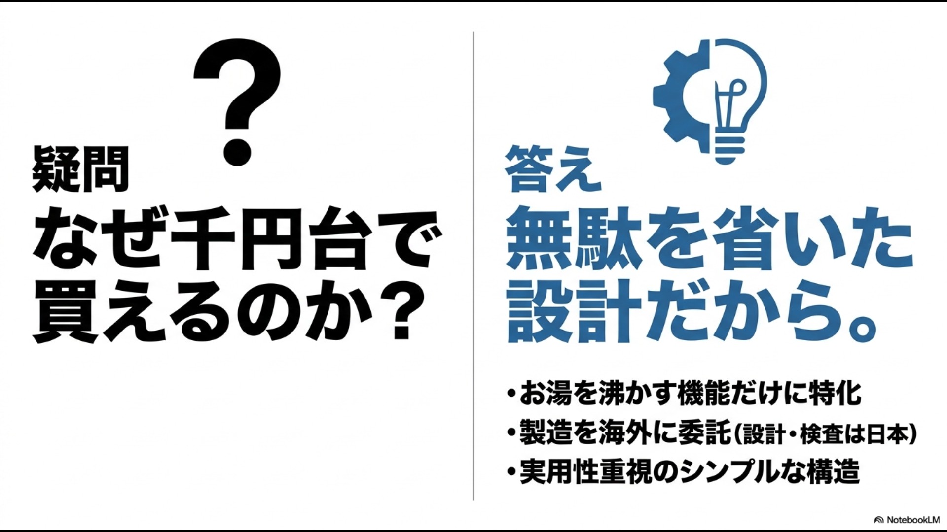 なぜ1,000円台で買えるのかという疑問に対し、お湯を沸かす機能への特化、海外委託製造、シンプル構造による無駄を省いた設計であると解説するスライド画像