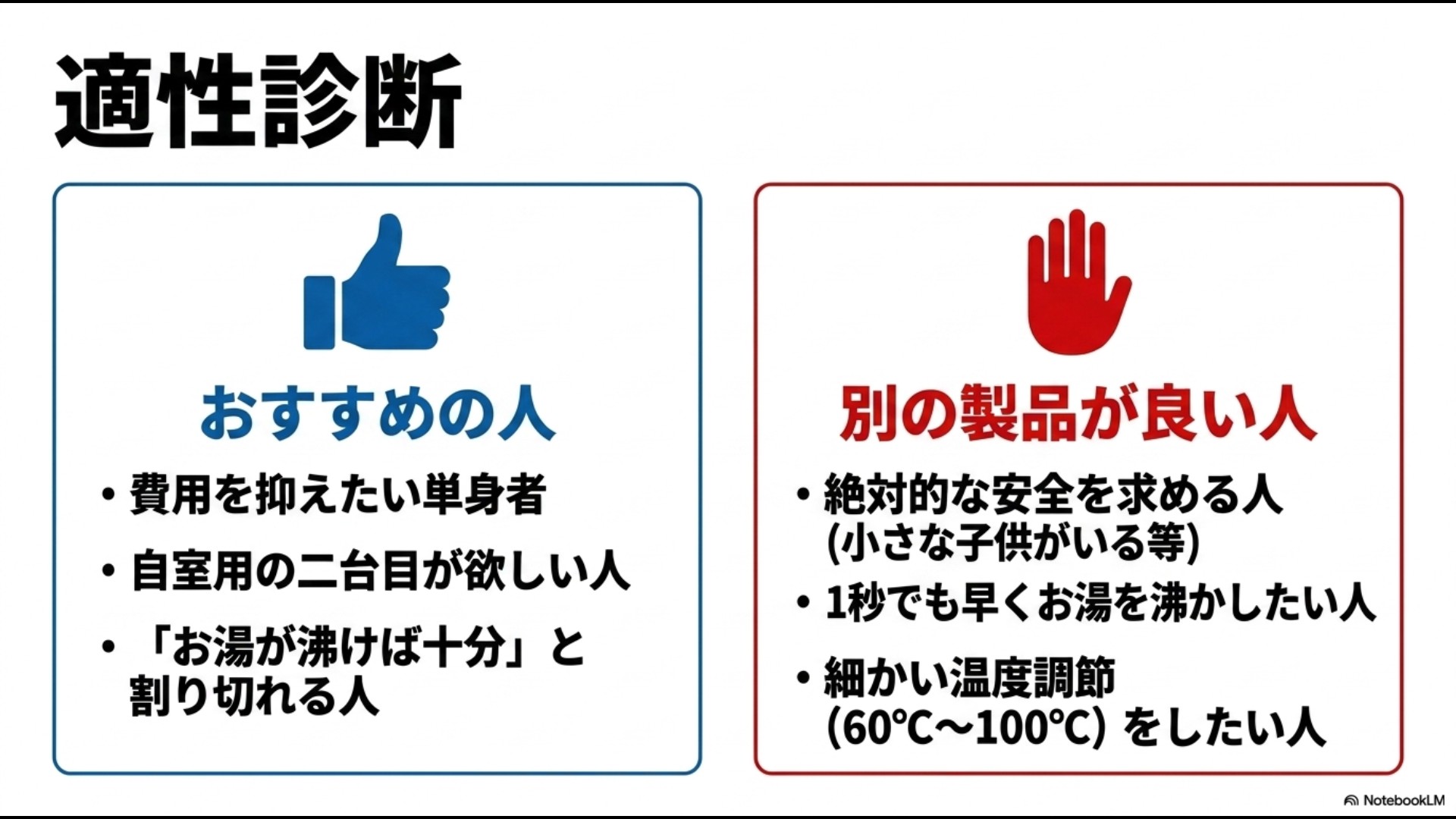 購入を推奨する人