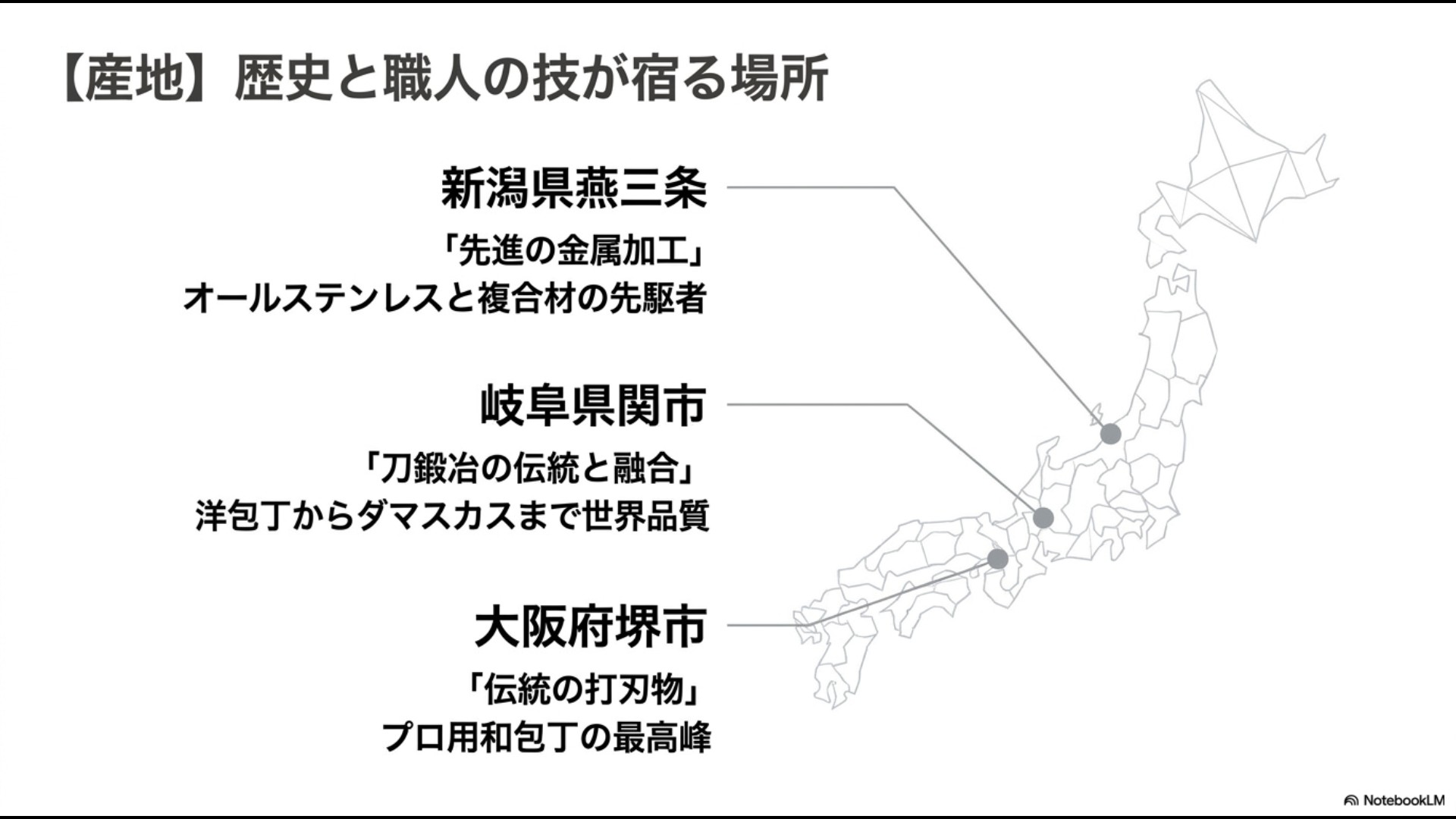 新潟県燕三条、岐阜県関市、大阪府堺市の位置とそれぞれの刃物製造における特徴を記した日本地図スライド