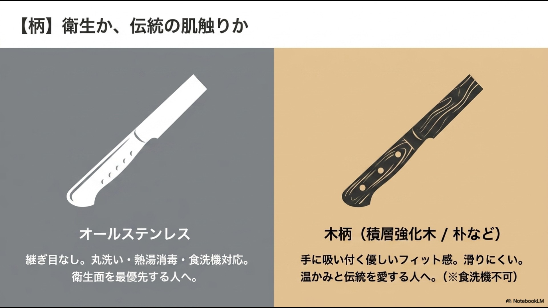 オールステンレス構造と木製ハンドルの特徴やメリット、食洗機対応の違いを比較した解説スライド