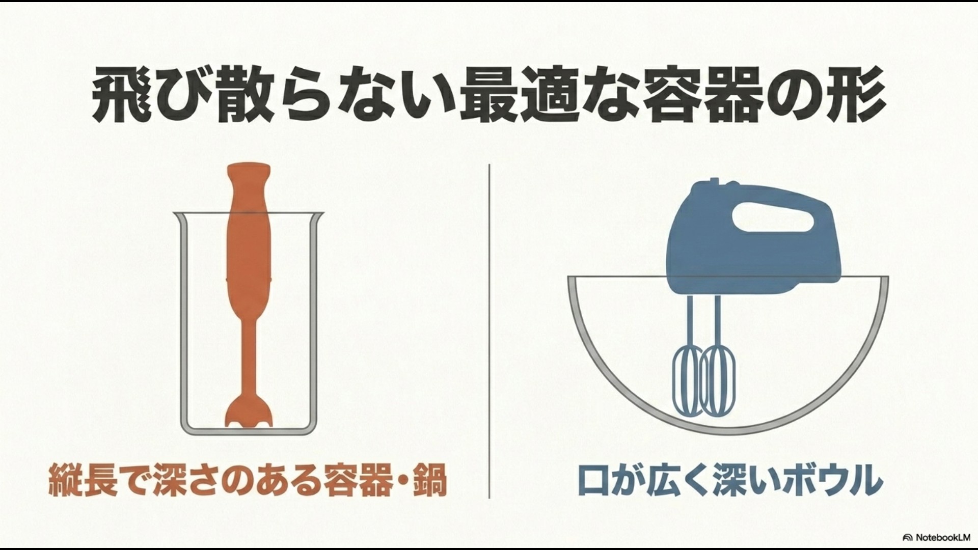 ハンドブレンダーには縦長で深さのある容器や鍋が適しており、ハンドミキサーには口が広く深いボウルが適していることを示す比較イラスト。
