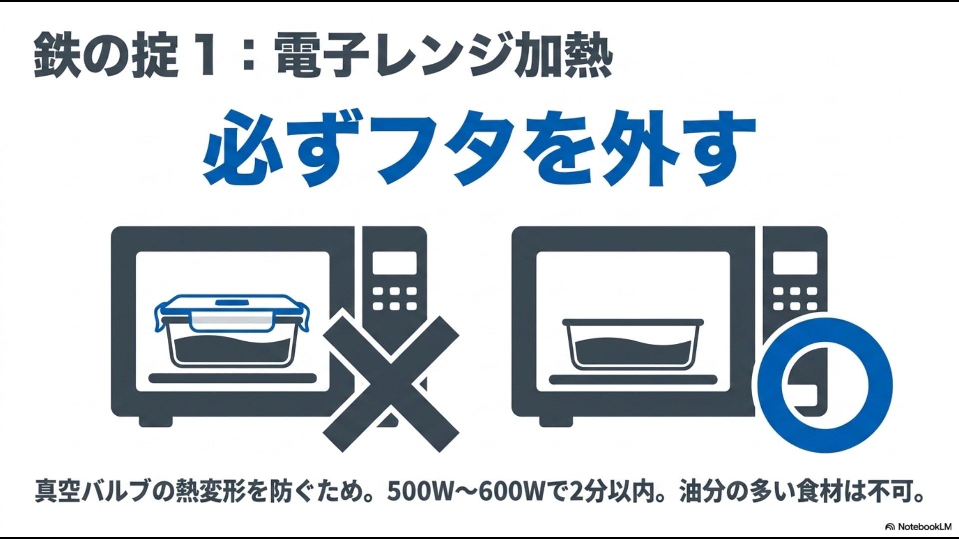 真空バルブの熱変形を防ぐためレンジ加熱時は必ずフタを外すルールと、時間・油分への注意点スライド