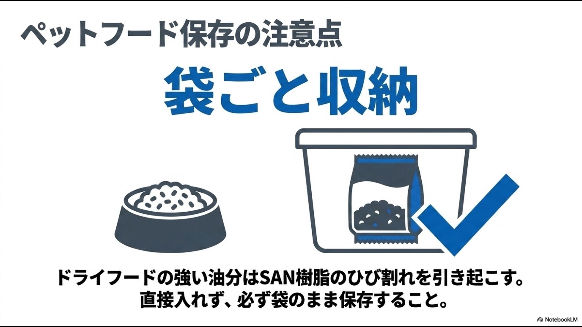 ドライフードの油分による容器のひび割れを防ぐため、直接入れず袋のまま保存することを促すスライド