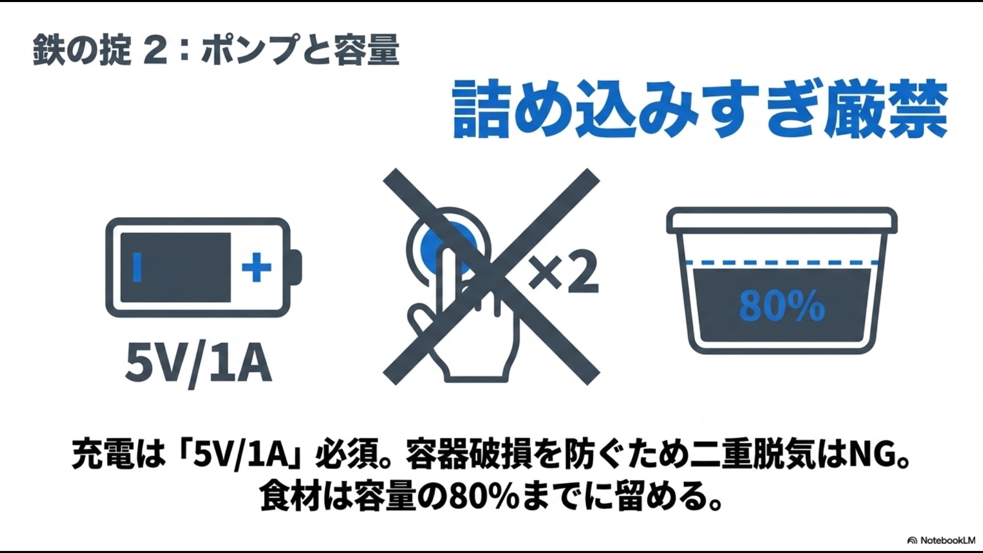 5V/1A充電の必須、二重脱気の禁止、食材の詰め込みすぎ厳禁(容量80%まで)を解説するスライド
