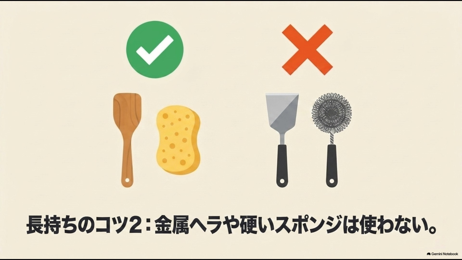 金属ヘラや硬いスポンジは使わないという注意を示すスライド