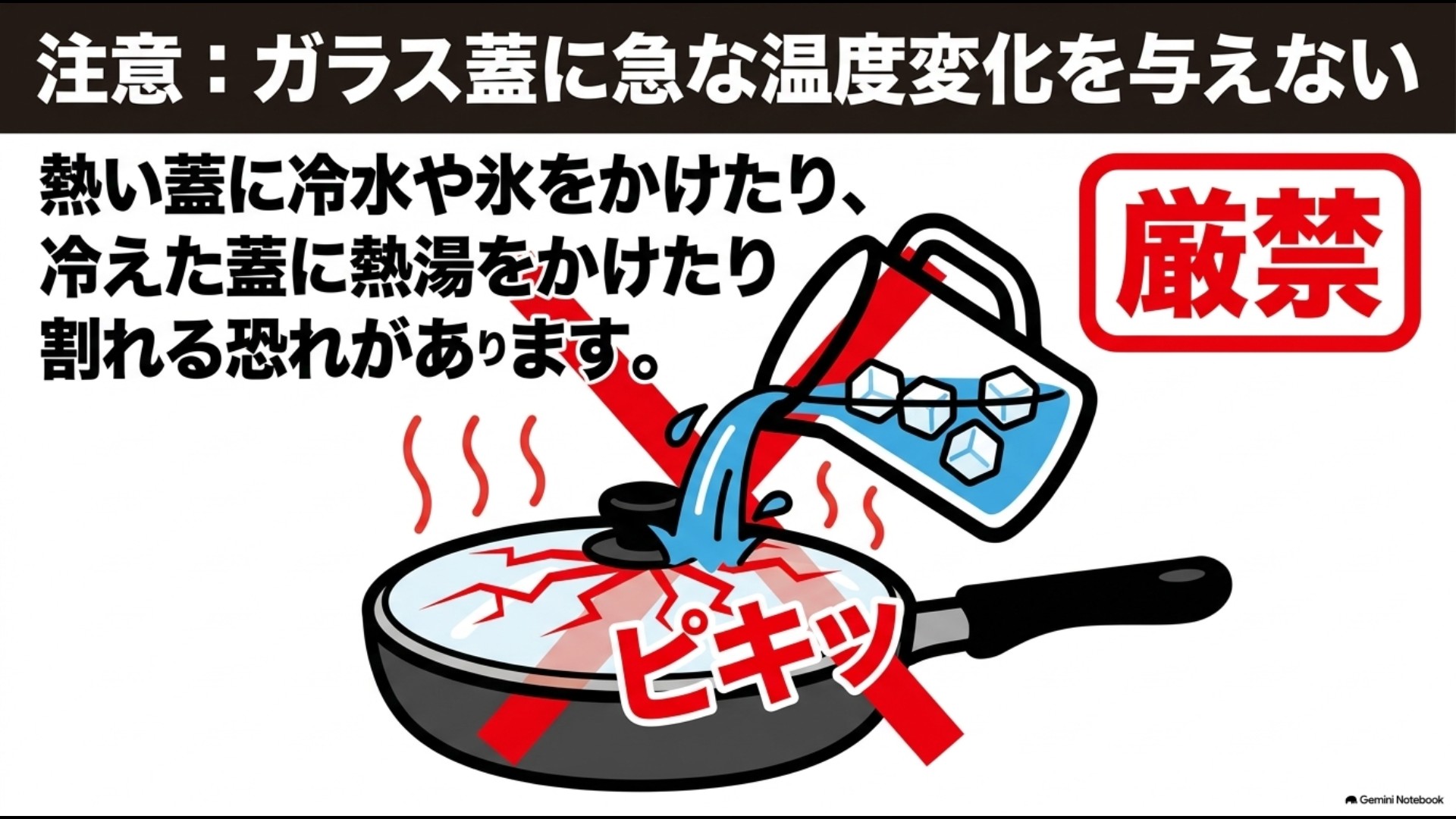 ガラス蓋に急激な温度差が加わるとヒビや割れの原因になることを示す警告イラスト
