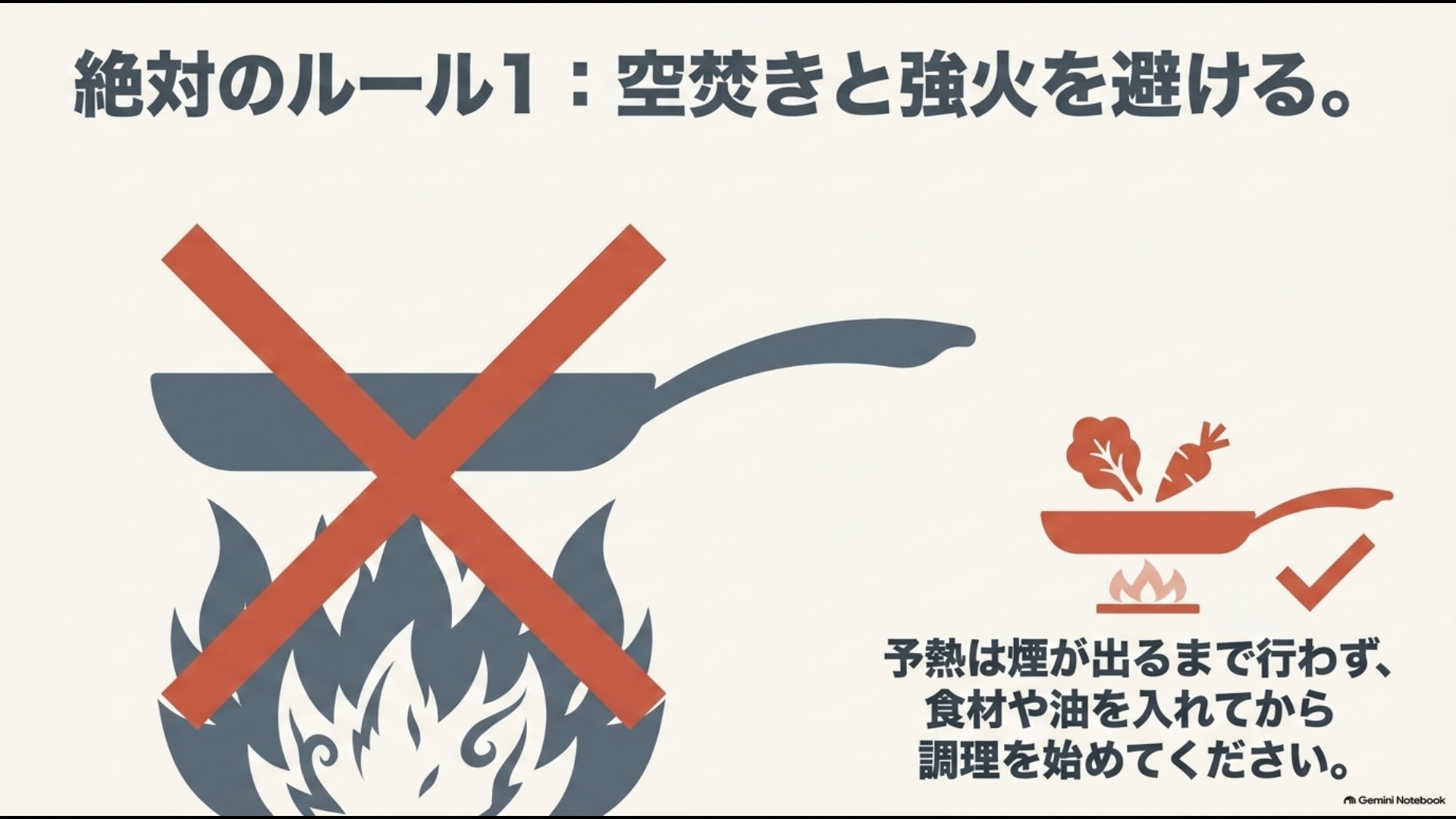 バッラリーニのフライパンは空焚きや強火で予熱せず食材や油を入れてから調理することを示した図