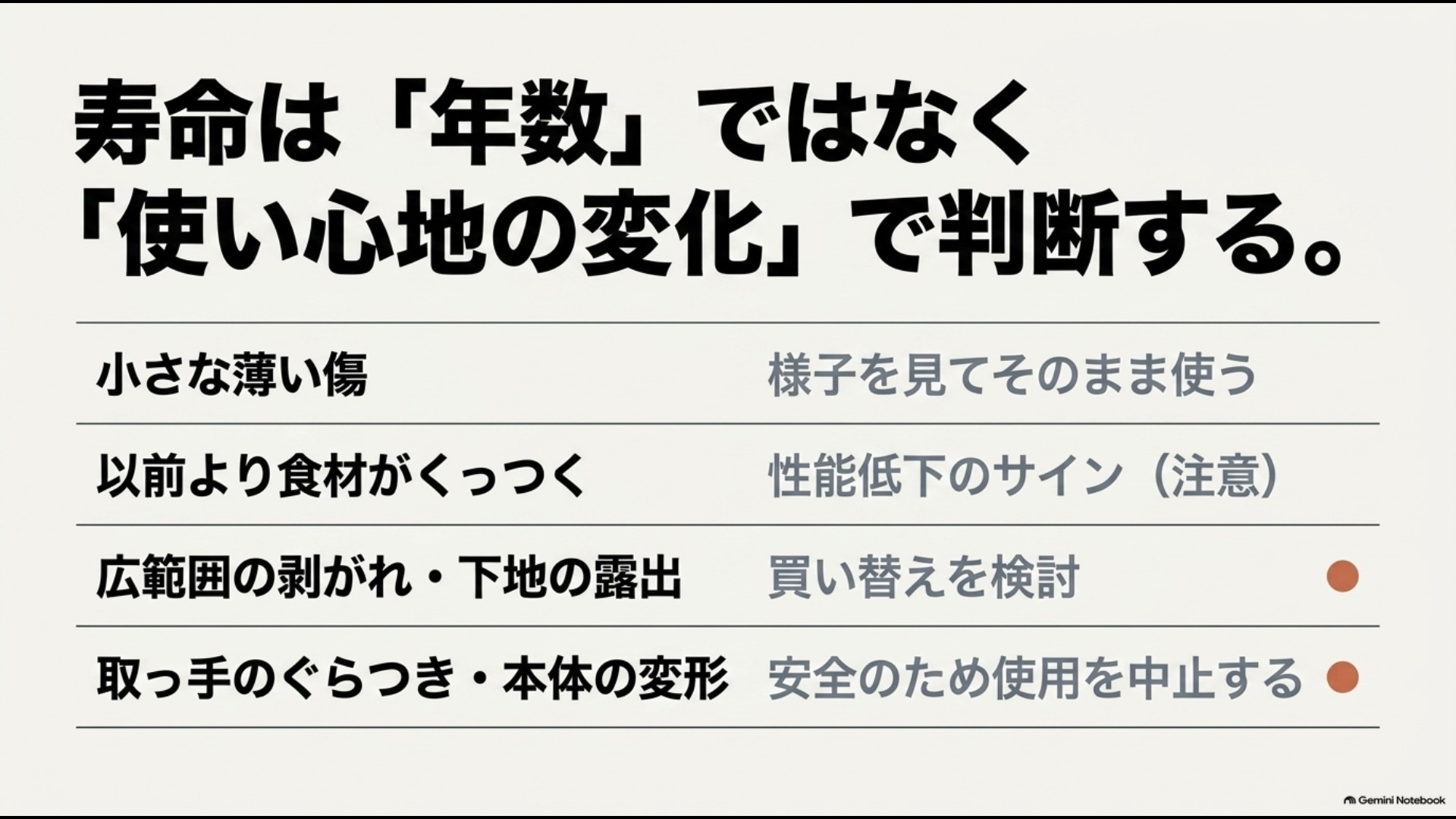 ッラリーニの寿命を年数ではなく傷、焦げ付き、コーティングの剥がれ、取っ手のぐらつきなどで判断する目安