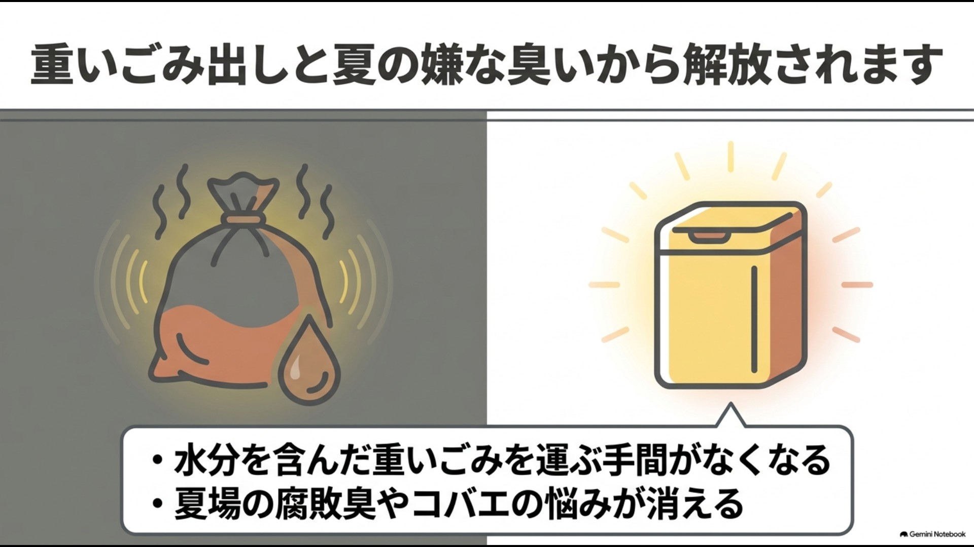 重いごみ出しの手間と夏場の腐敗臭やコバエの悩みから解放される生ごみ処理機のメリット
