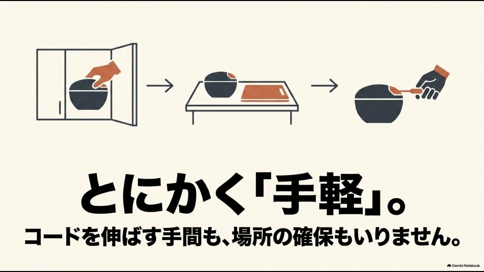 ぶんぶんチョッパーはコードやコンセントを用意せず取り出してすぐ使える手軽さが特徴