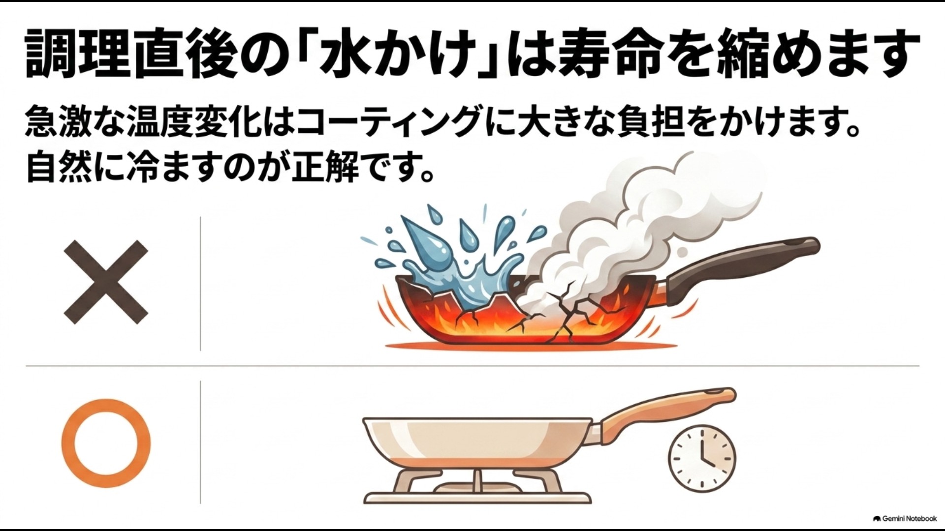 熱いセラミックフライパンへ冷水をかけず自然に冷ましてから洗う正しい方法