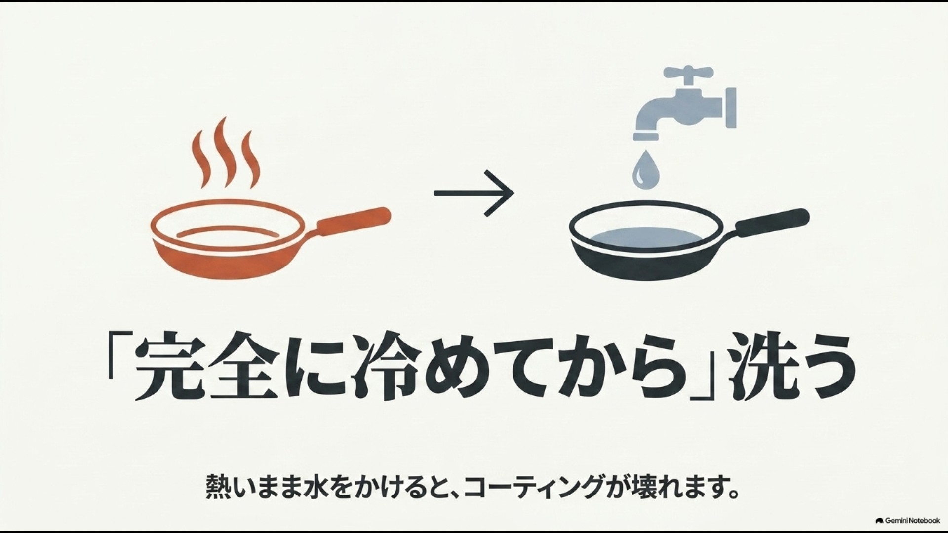 熱いセラミックフライパンへ水をかけず完全に冷ましてから洗うことを示したスライド