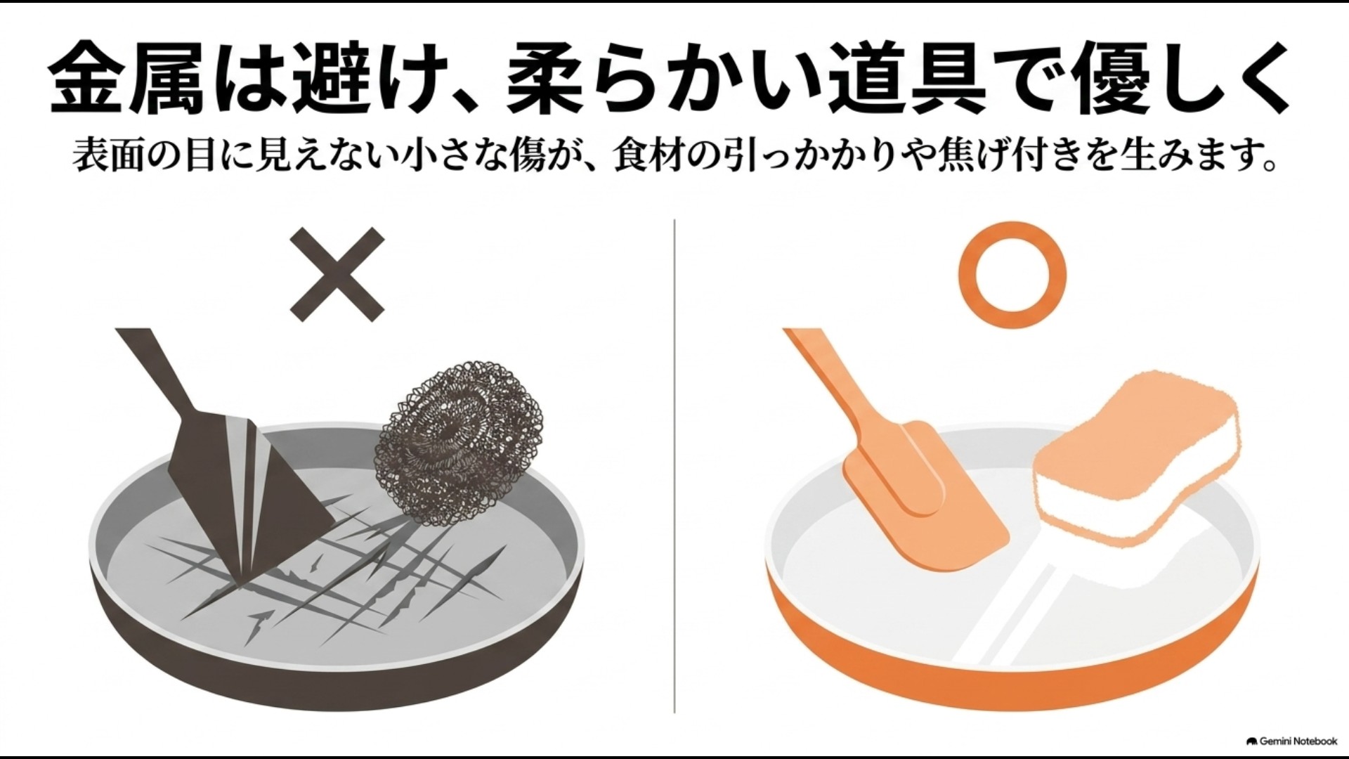 セラミックフライパンでは金属製器具を避けシリコンや木製など柔らかい調理器具を使う例
