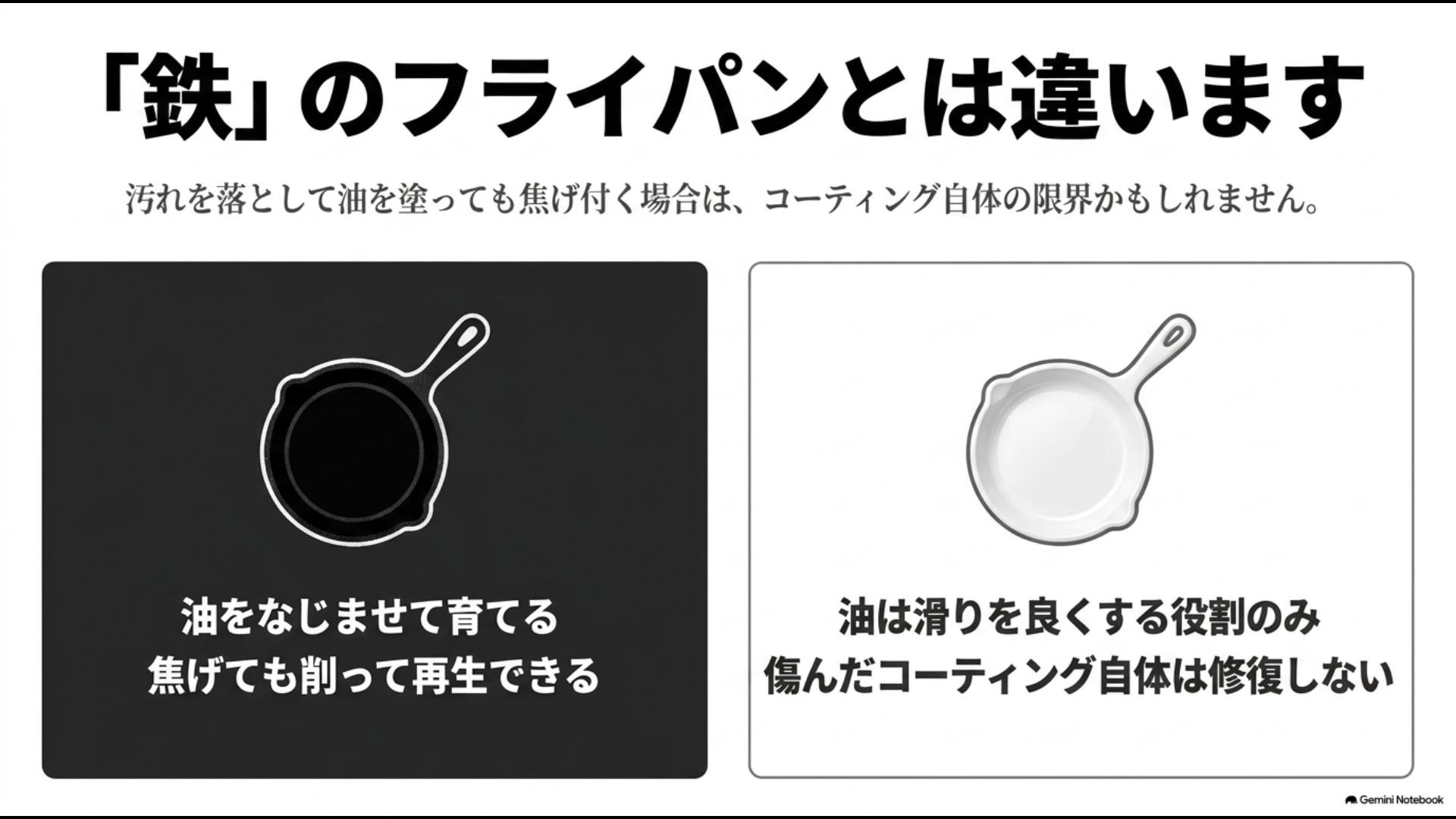 鉄フライパンは油膜を育てられるがセラミックフライパンは傷んだコーティングを油で修復できないことを比較した図