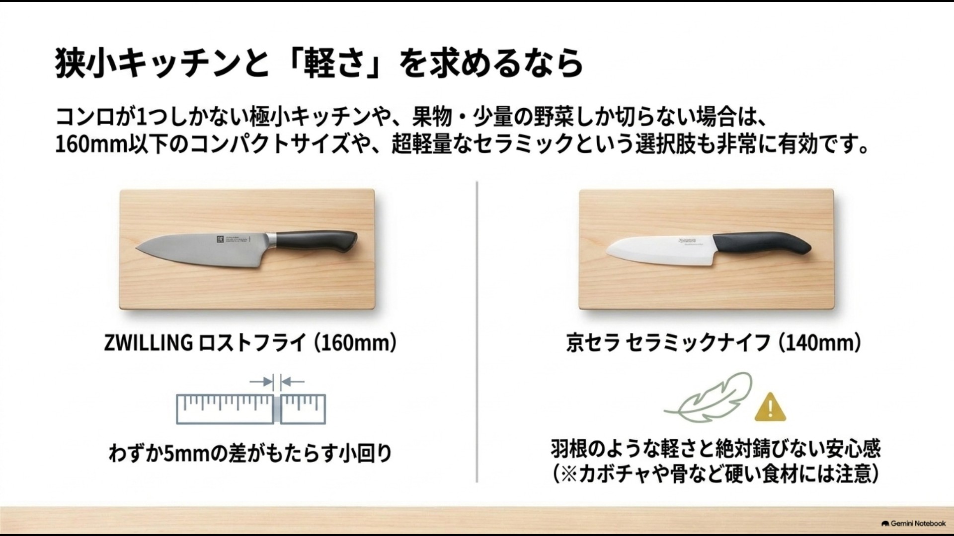 まな板の上に置かれたツヴィリング ロストフライ160mmと京セラ セラミックナイフ140mmのサイズ比較