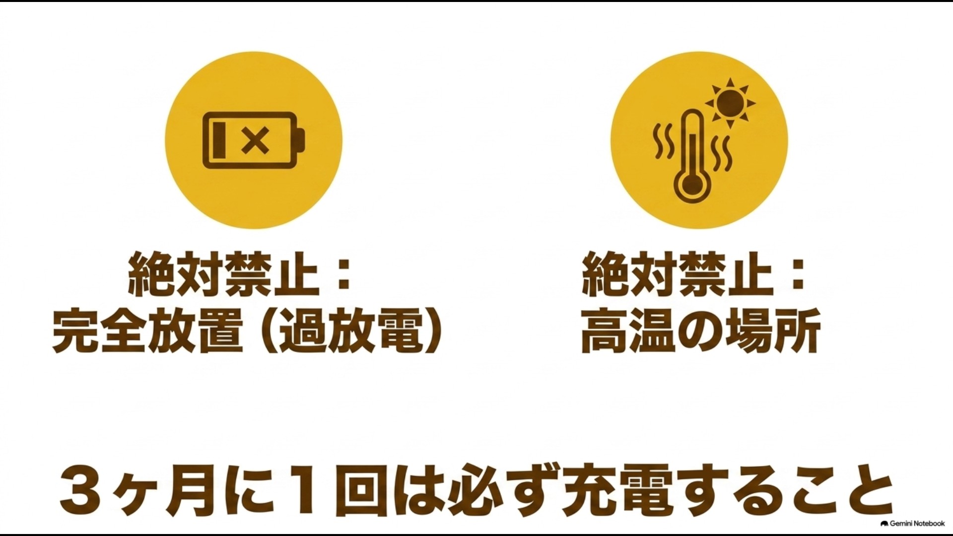 完全放置や高温保管を避け3ヶ月に1回充電することを推奨する注意アイコン