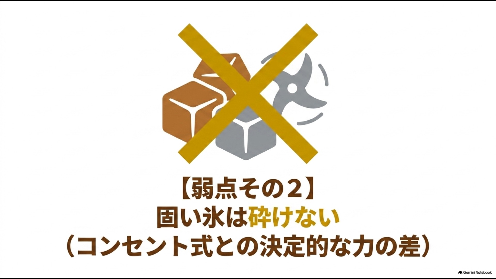 充電式ブレンダーでは固い氷が砕けないパワーの限界を示すアイコン