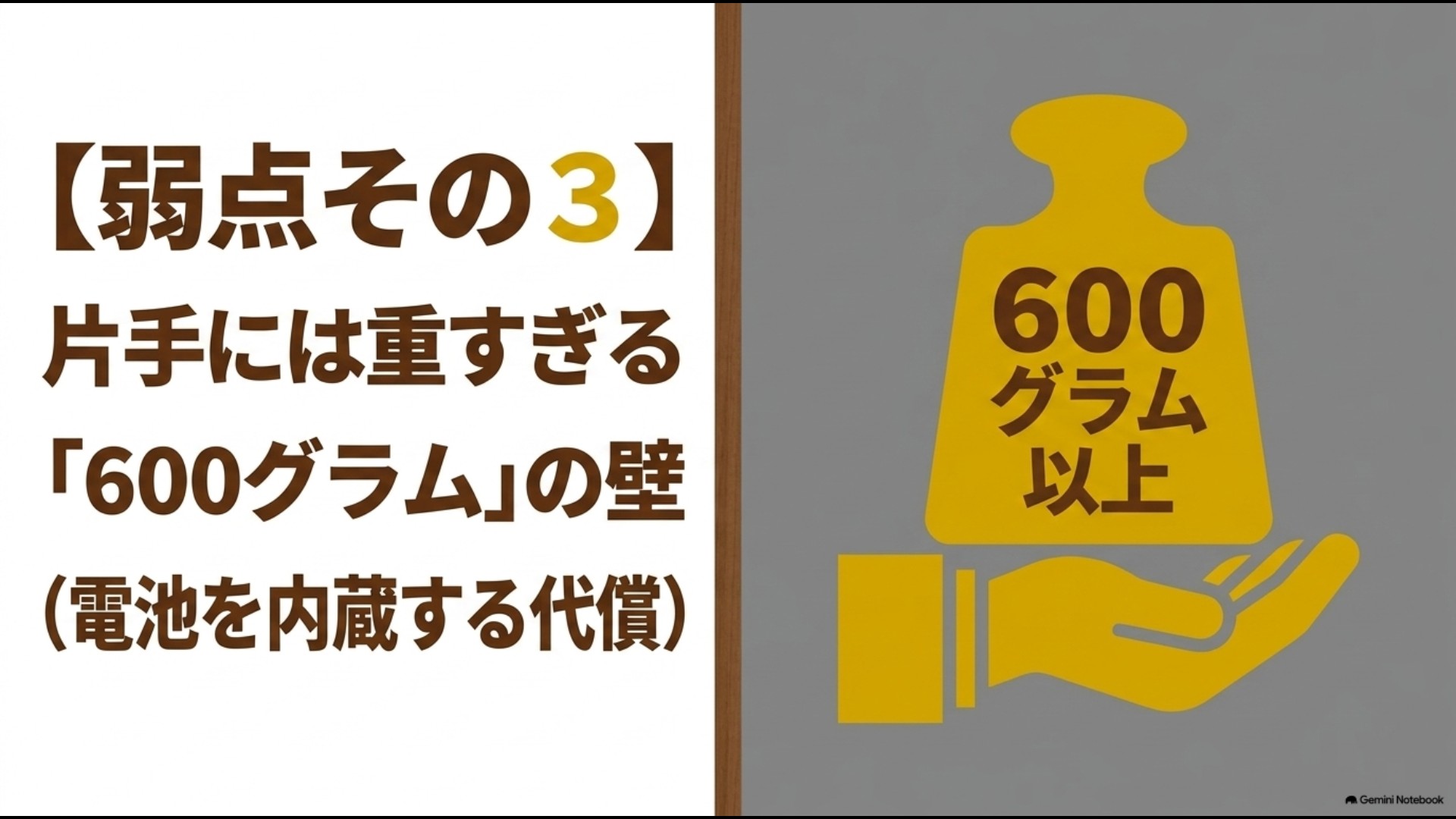 内蔵バッテリーにより本体が600g以上と重くなり片手操作に負担がかかることを示すイラスト