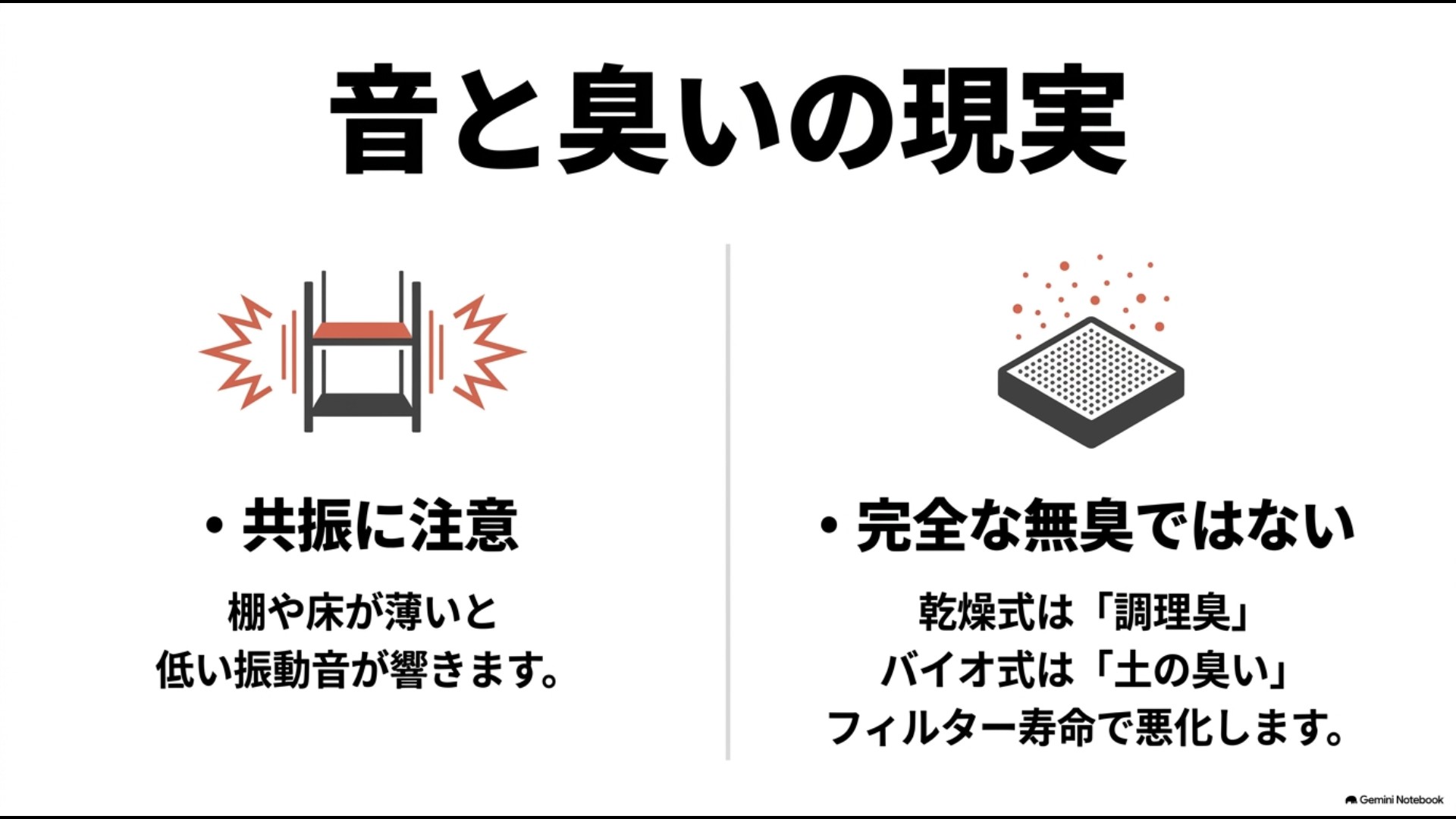 棚や床の薄さによる共振振動音と完全無臭ではない乾燥式・バイオ式の臭いの現実をまとめた図